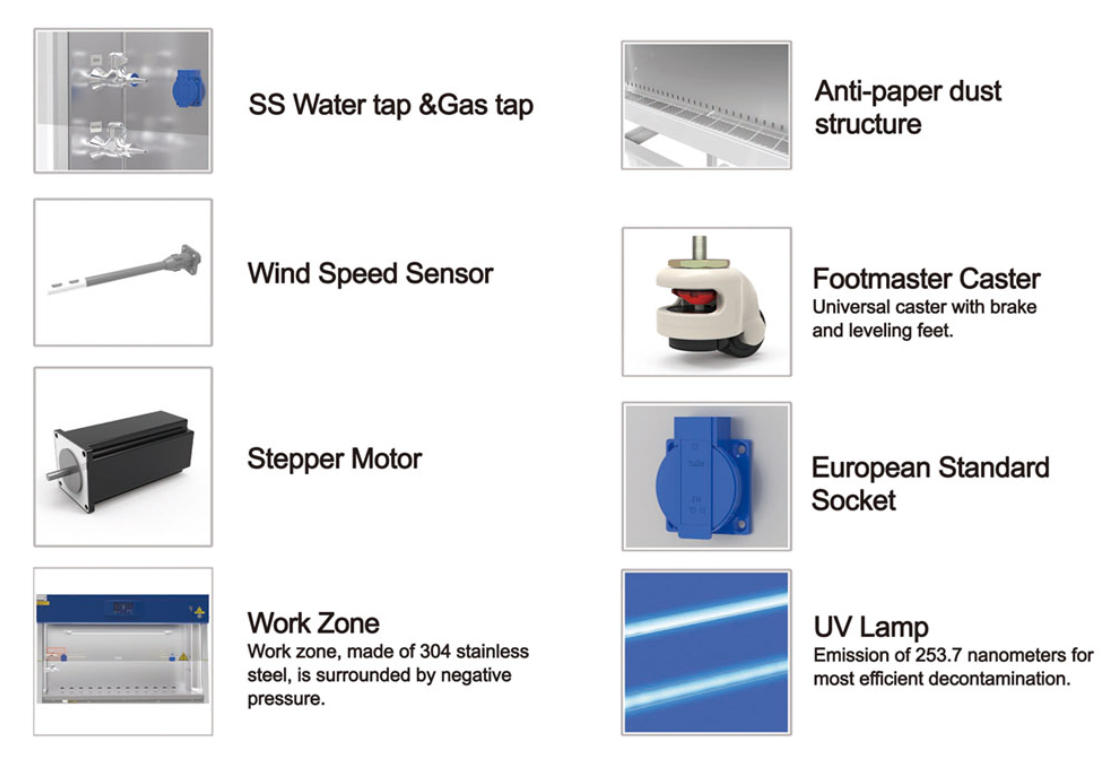 BSC-3FA2-HA BSC-3FA2-HA