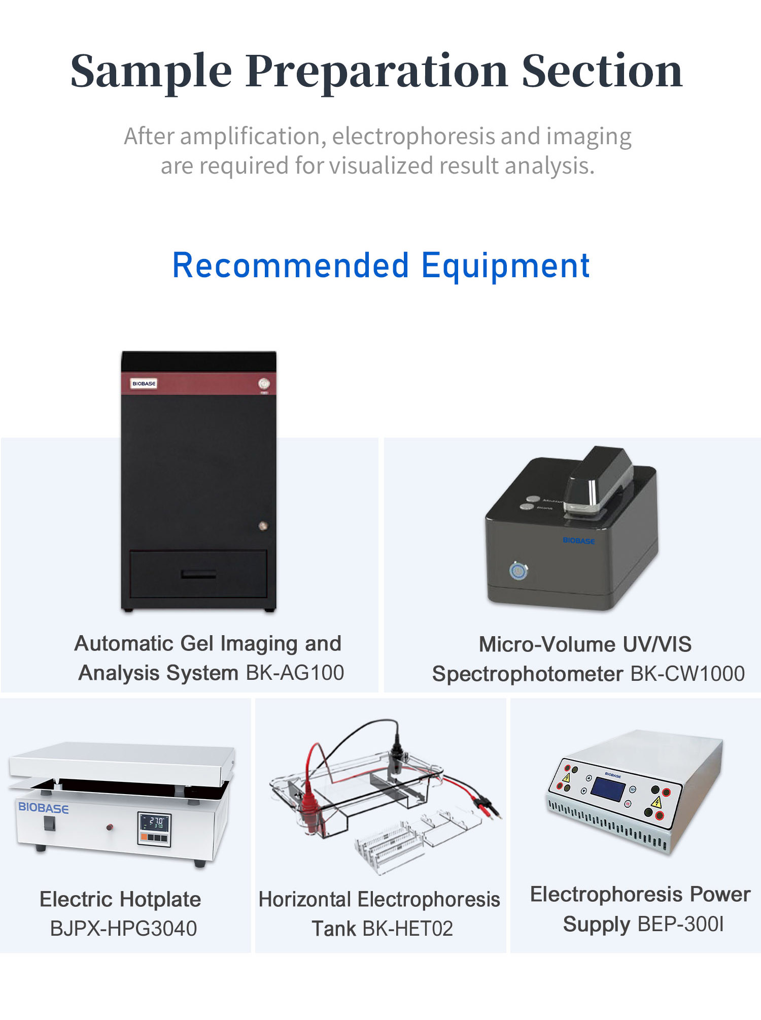 1105基因扩增实验室整体解决方案_06 1105基因扩增实验室整体解决方案_06