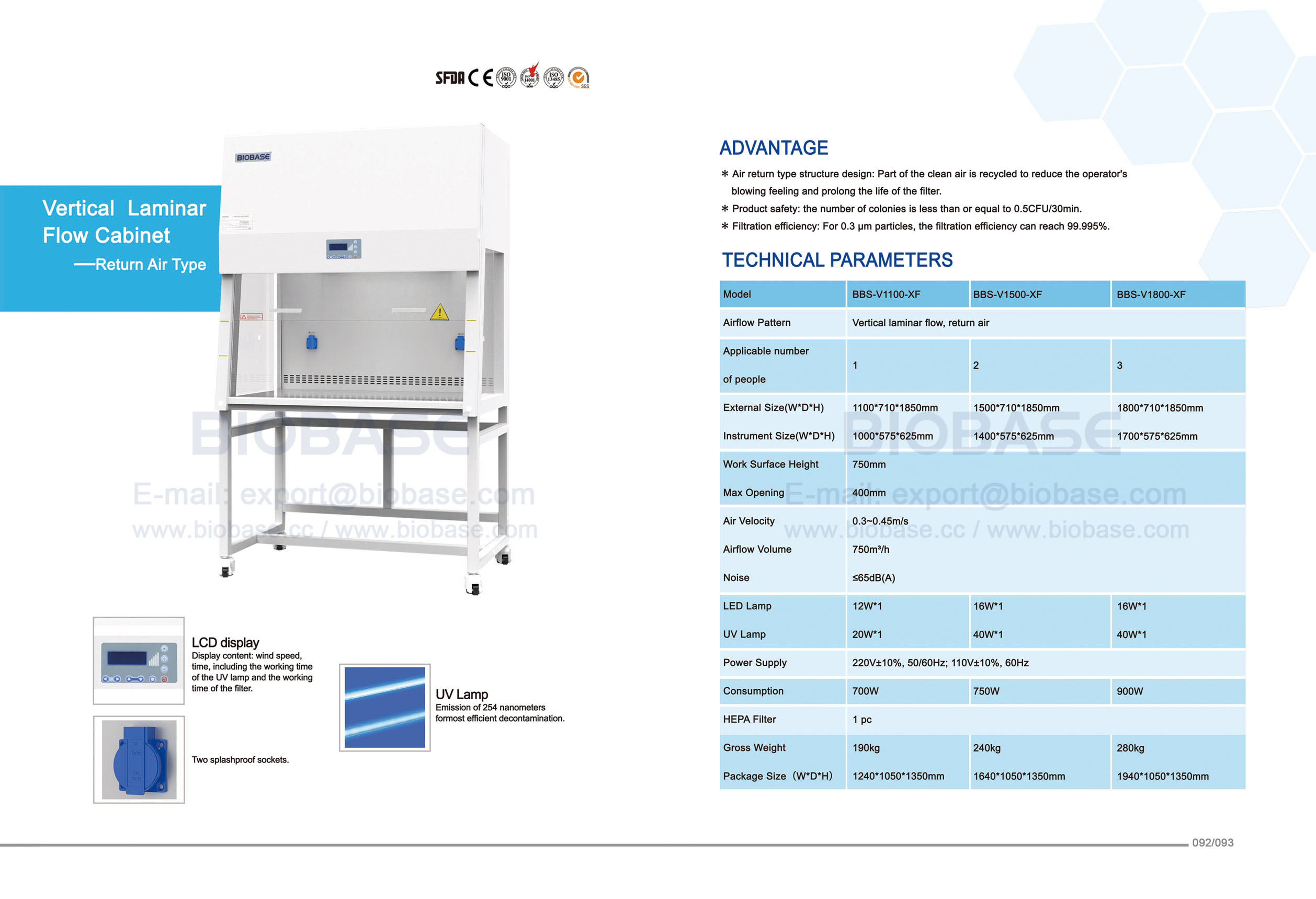 92-93 Laminar Flow Cabinet 92-93 Laminar Flow Cabinet