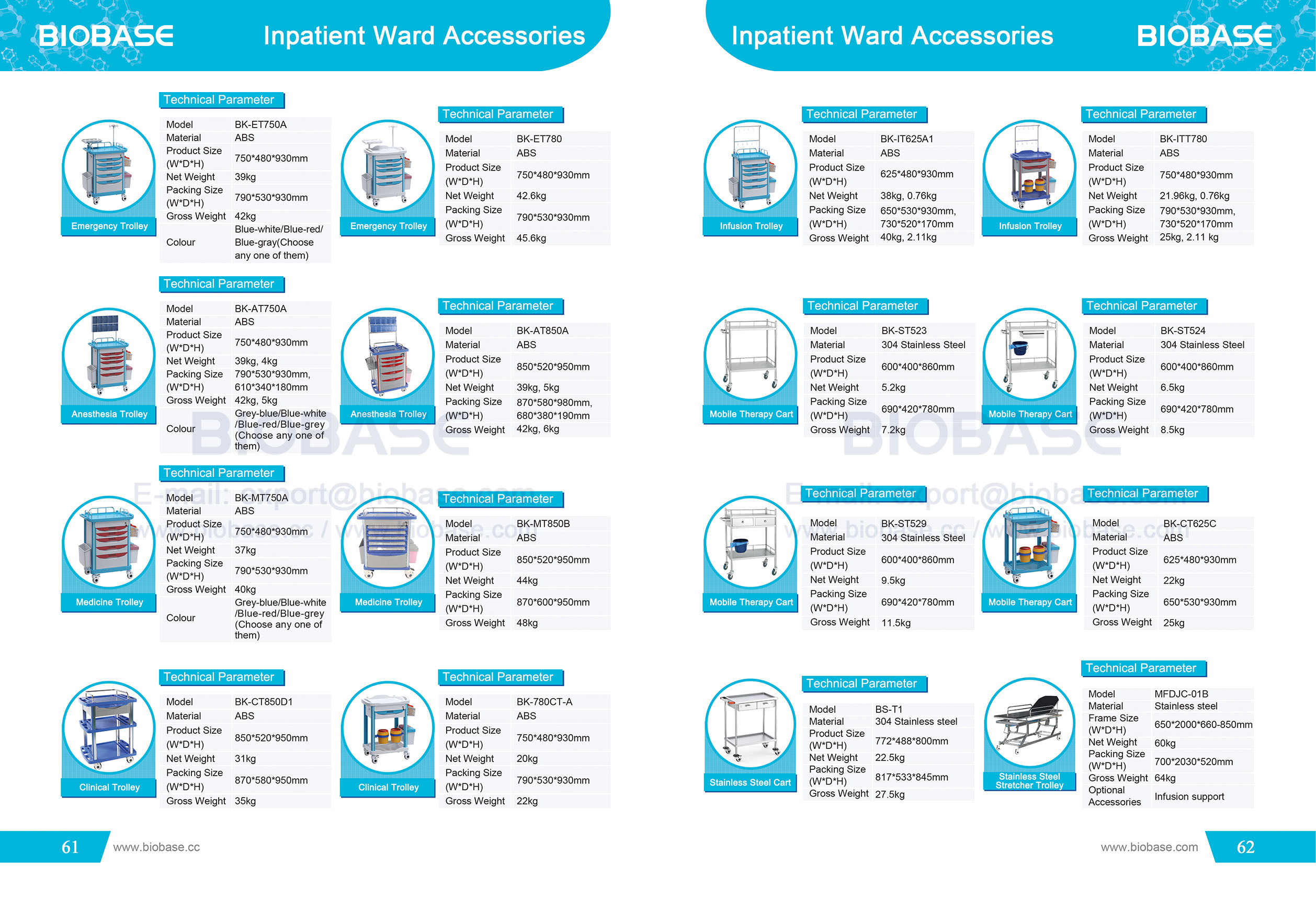 61-62 Inpatient Ward Accessories 61-62 Inpatient Ward Accessories