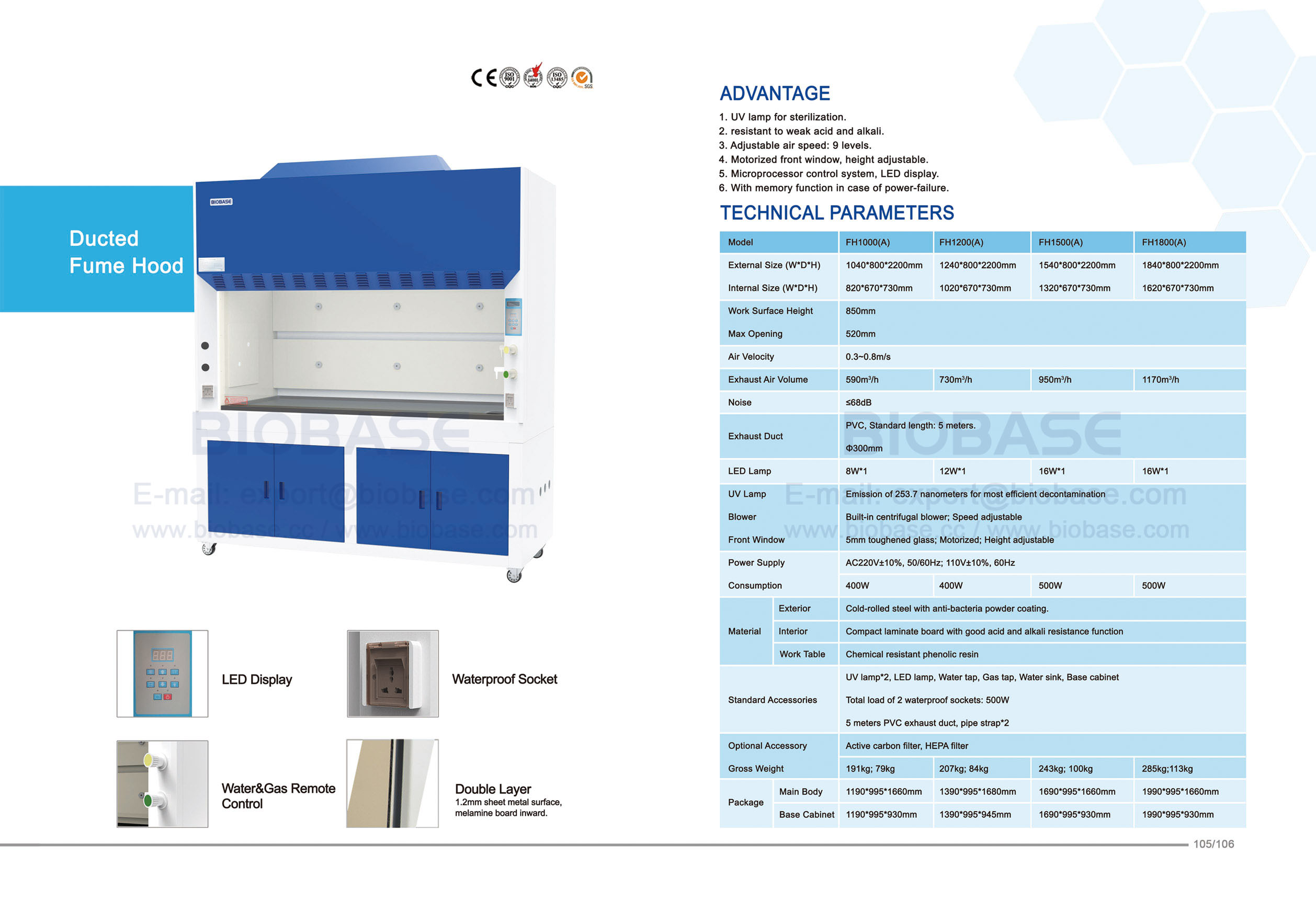 105-106 Fume Hood--FH1000(A) 105-106 Fume Hood--FH1000(A)