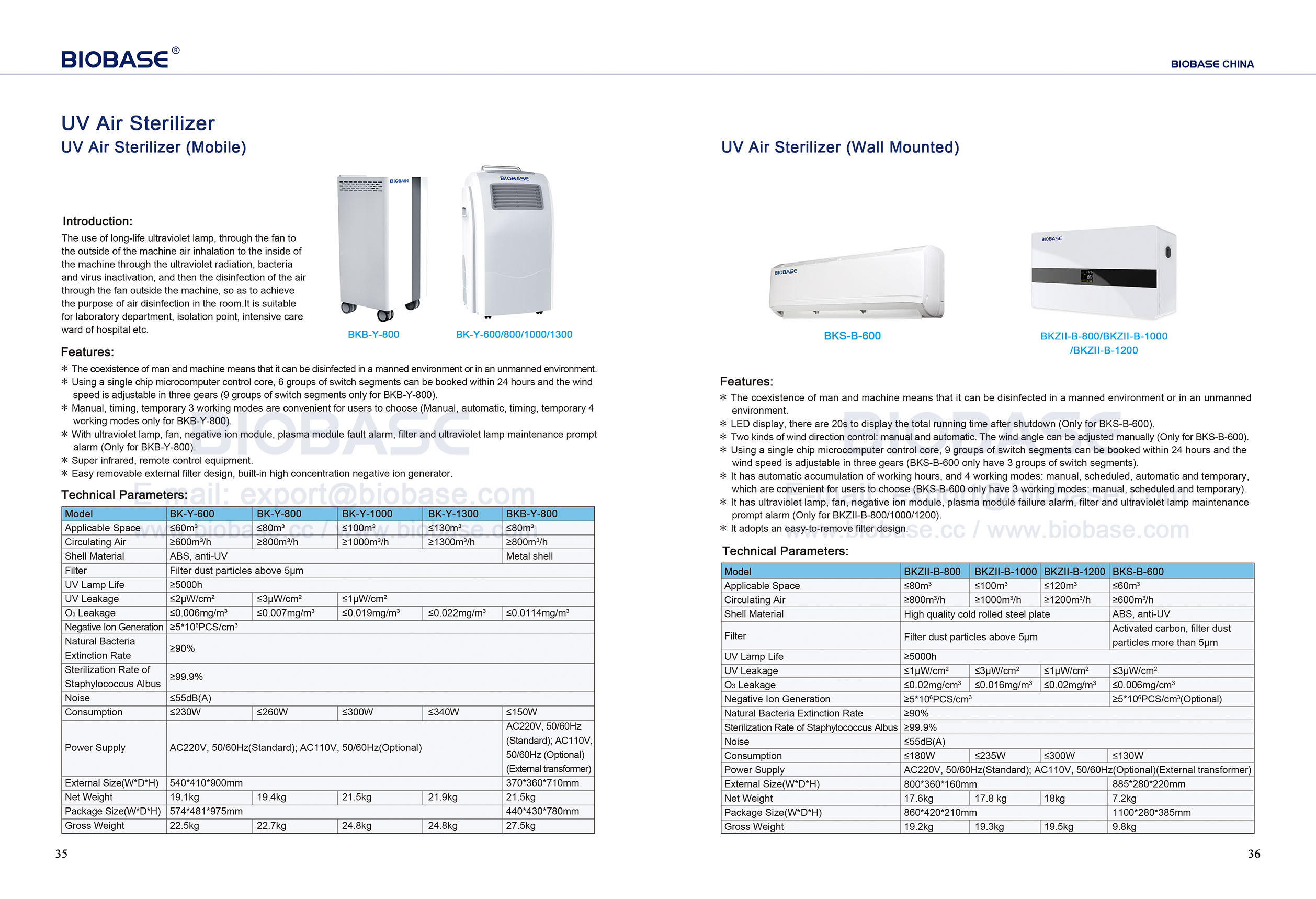 35-36 UV Air Sterilizer (Mobile) & UV Air Sterilizer (Wall Mounted)