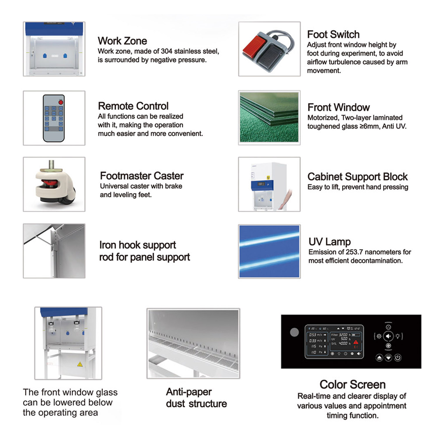 13-14 AC Series Class II A2 Biological Safety Cabinet BSC-700 II A2-Z