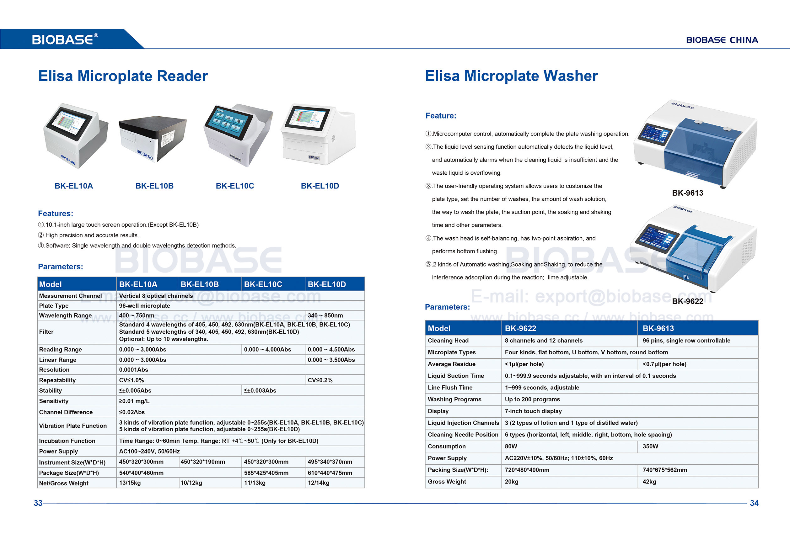 33-34 Elisa Microplate Reader& Elisa Microplate Washer