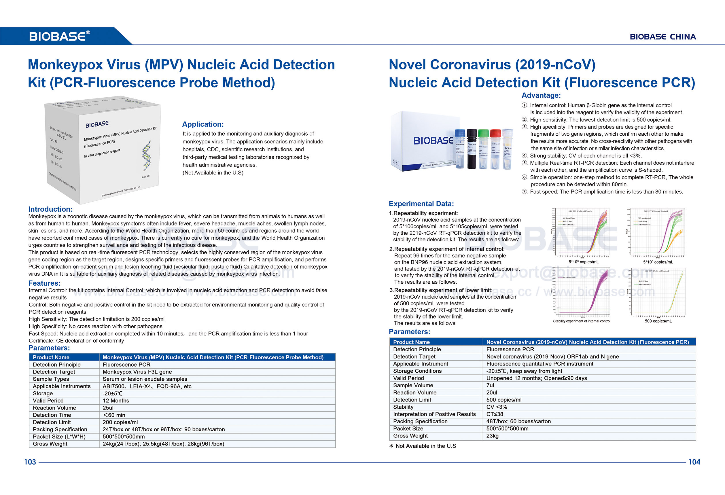 103-104 Monkeypox Virus (MPV) Nucleic Acid Detection Kit&Novel Coronavirus (2019-nCoV) Nucleic Acid Detection Kit (Fluorescence PCR)