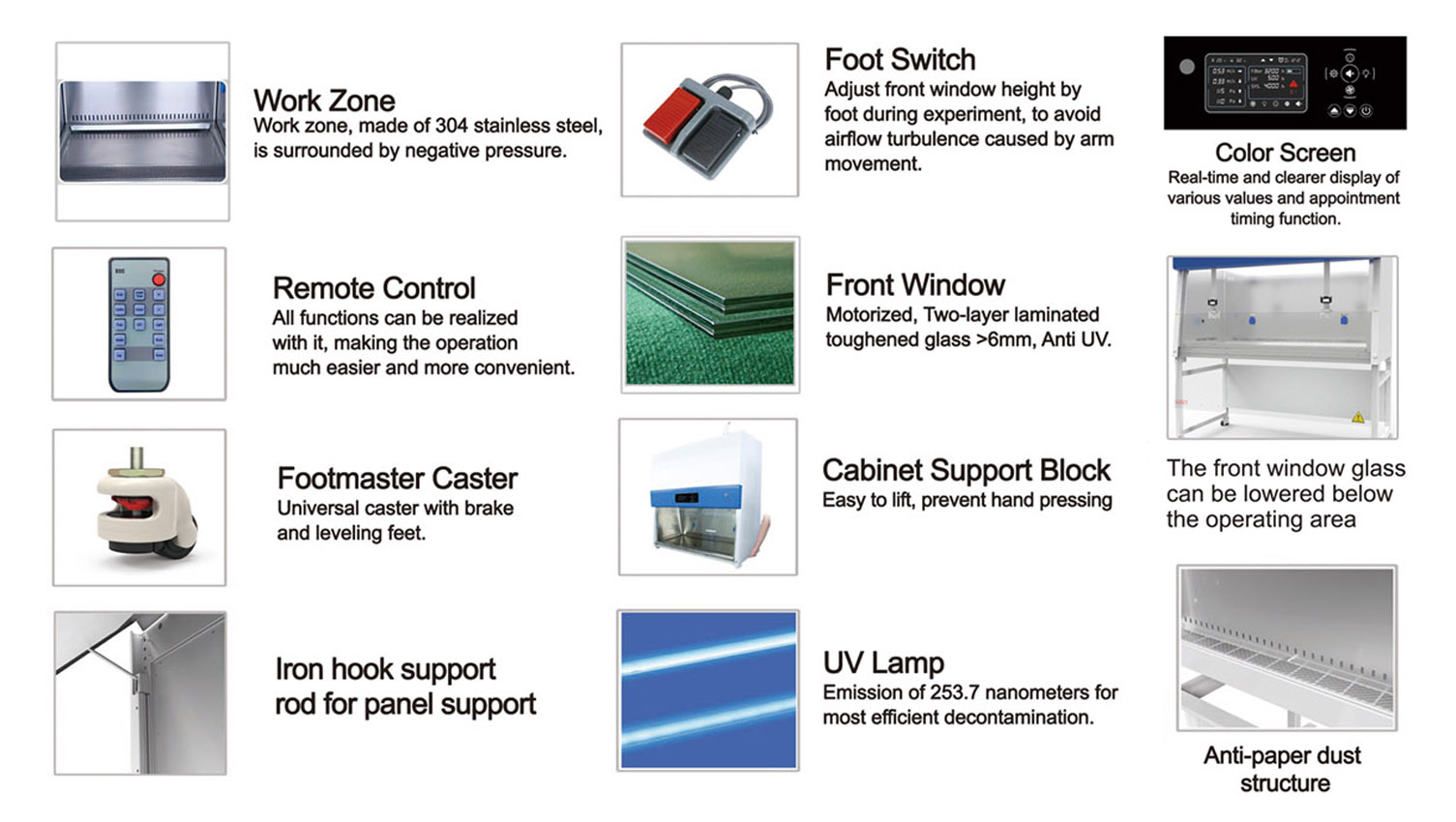 32-33 AC Series Class II B2 Biological Safety Cabinet BSC-1100 II B2-X & BSC-1300 II B2-X & BSC-1500 II B2-X & BSC-1800 II B2-X