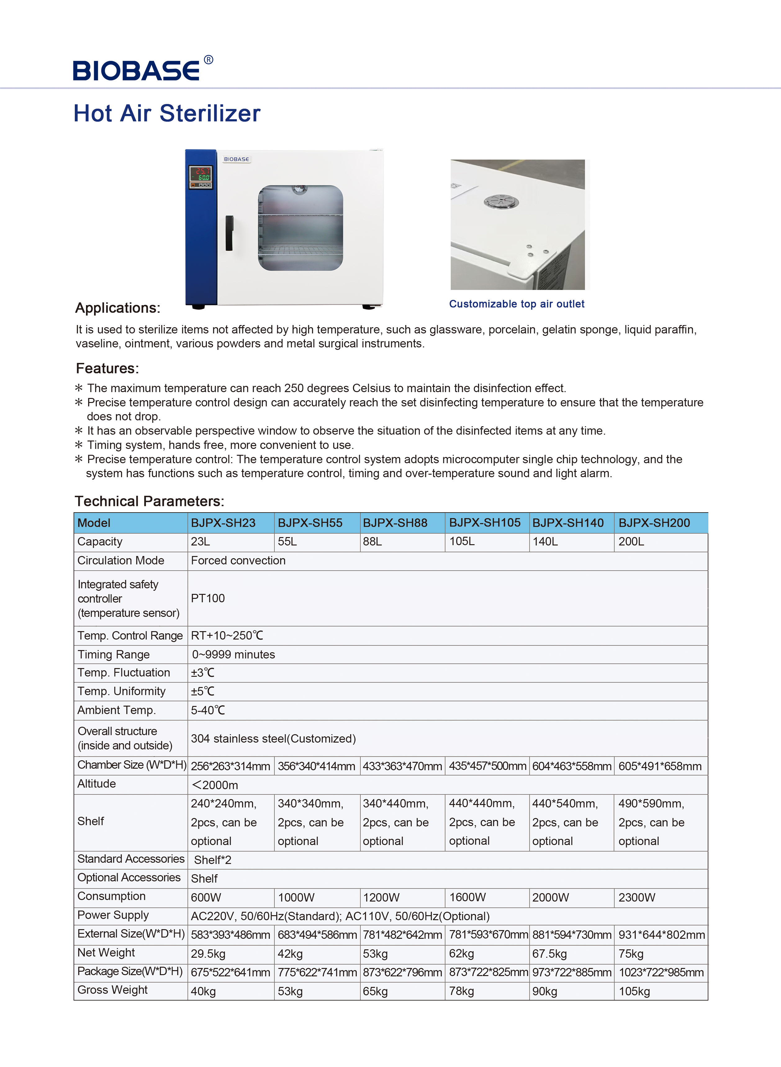 Hot Air Sterilizer(Customized)