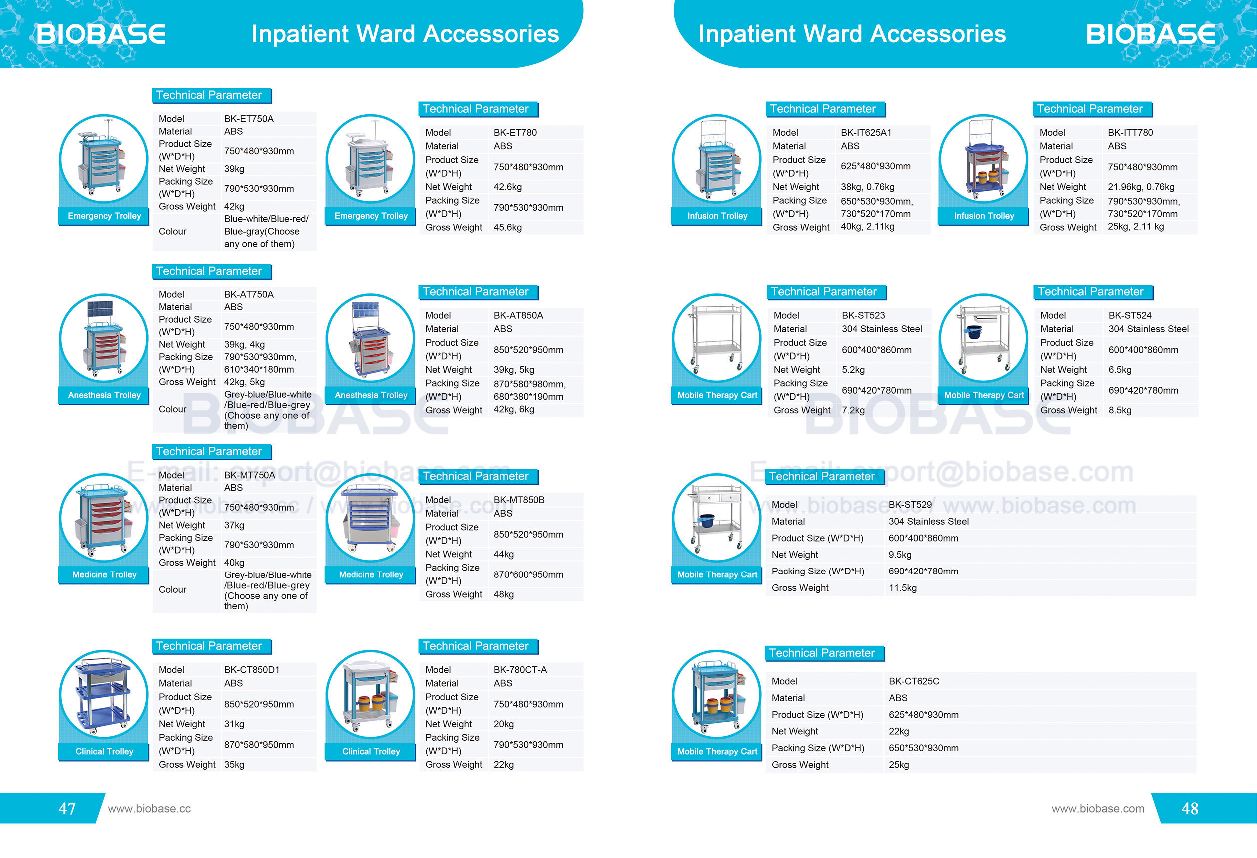 47-48 Inpatient Ward Accessories