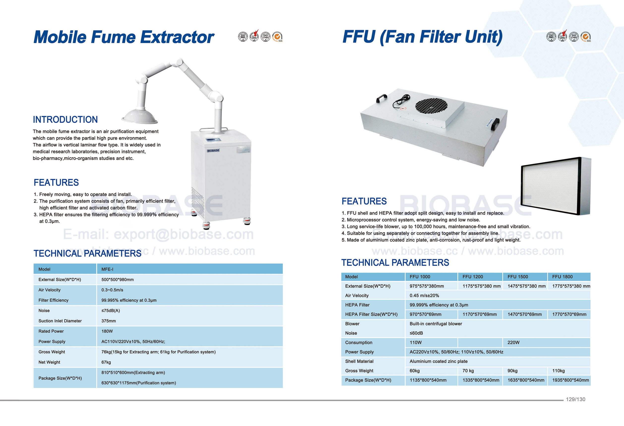 129-130 Mobile Fume Extractor&FFU