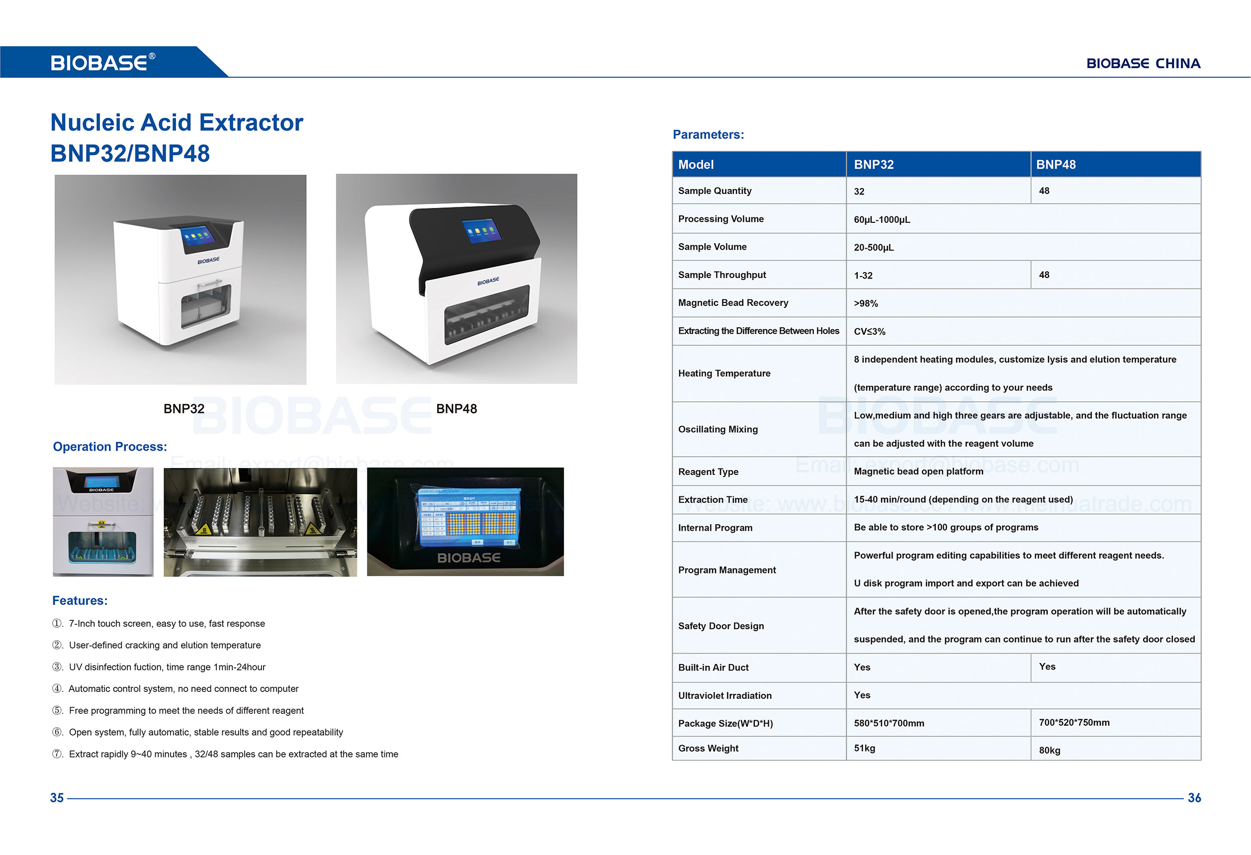 35-36 Nucleic Acid Extraction System-BNP32&BNP48