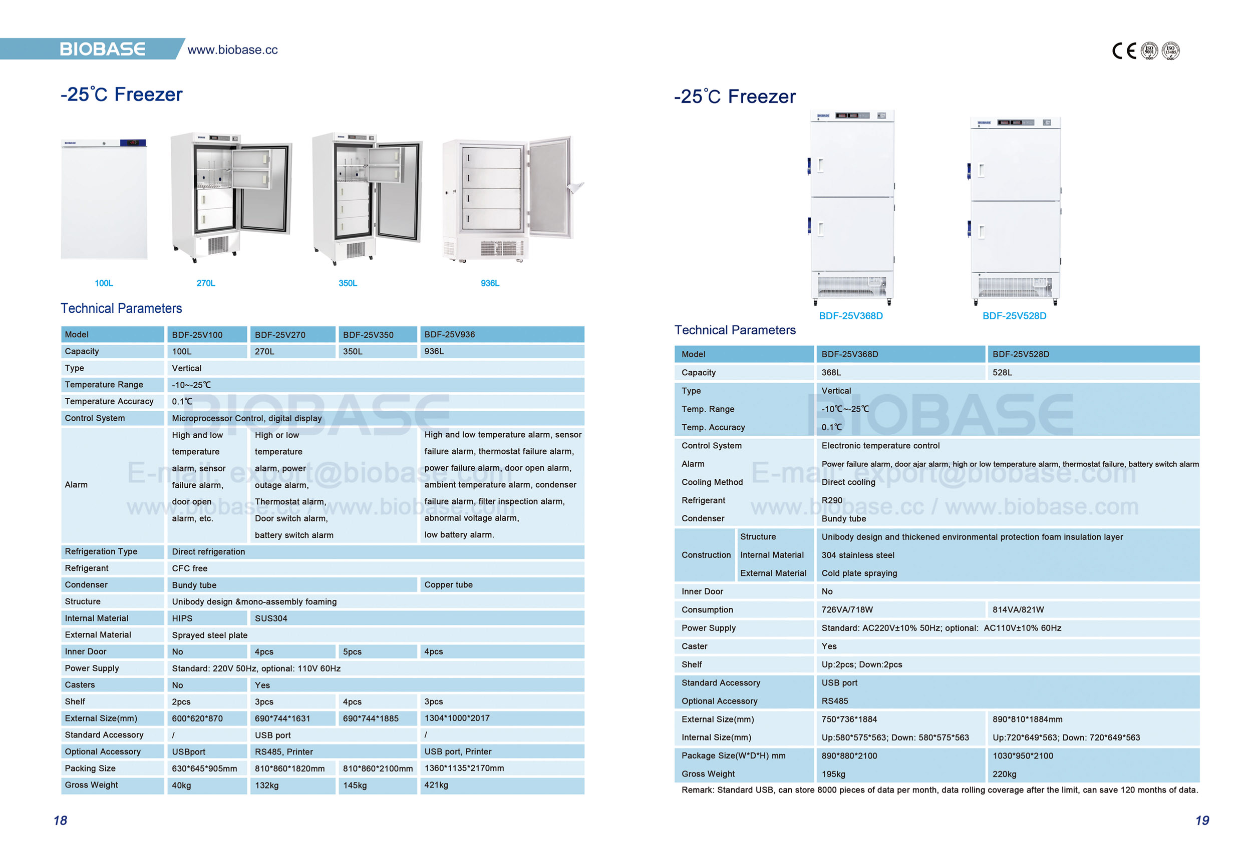 18-19 -25℃ Freezer