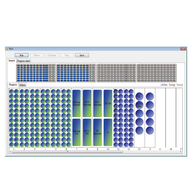 Auto ELISA Processor (BIOBASE4000)