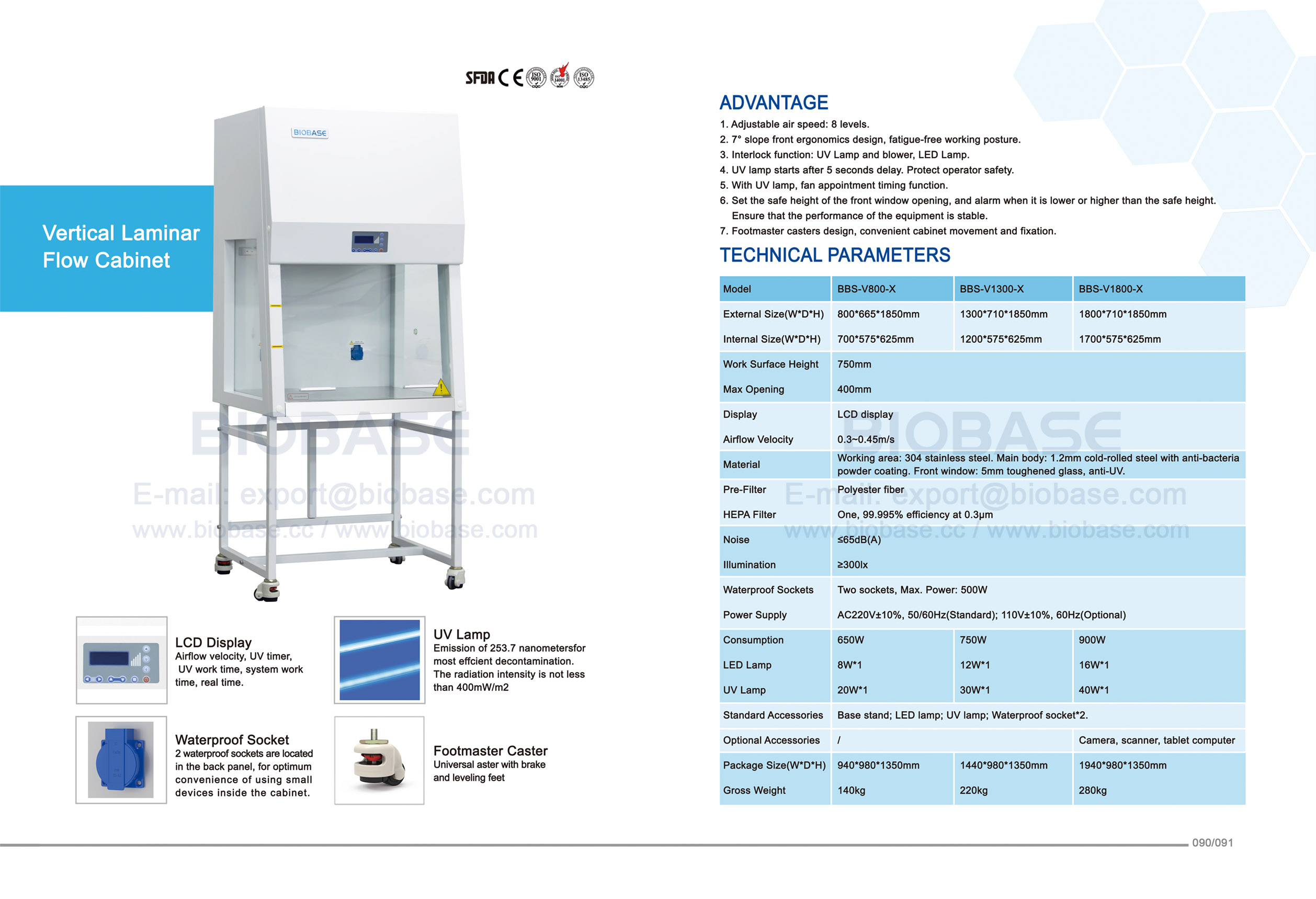90-91 Vertical Laminar Flow Cabinet BBS-V800-X BBS-V1300-X BBS-V1800-X