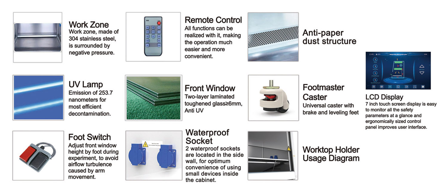 34-35 Pro Series Class II B2 Biological Safety Cabinet