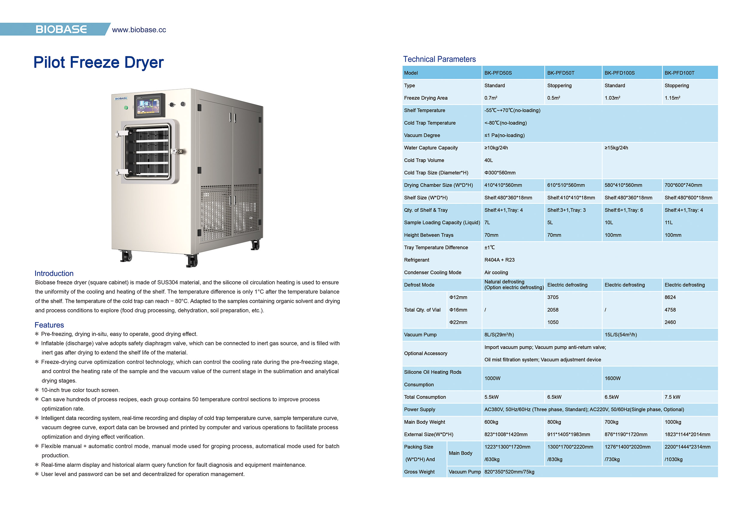 02 Pilot Freeze Dryer BK-PFD50S BK-PFD50T BK-PFD100S BK-PFD100T