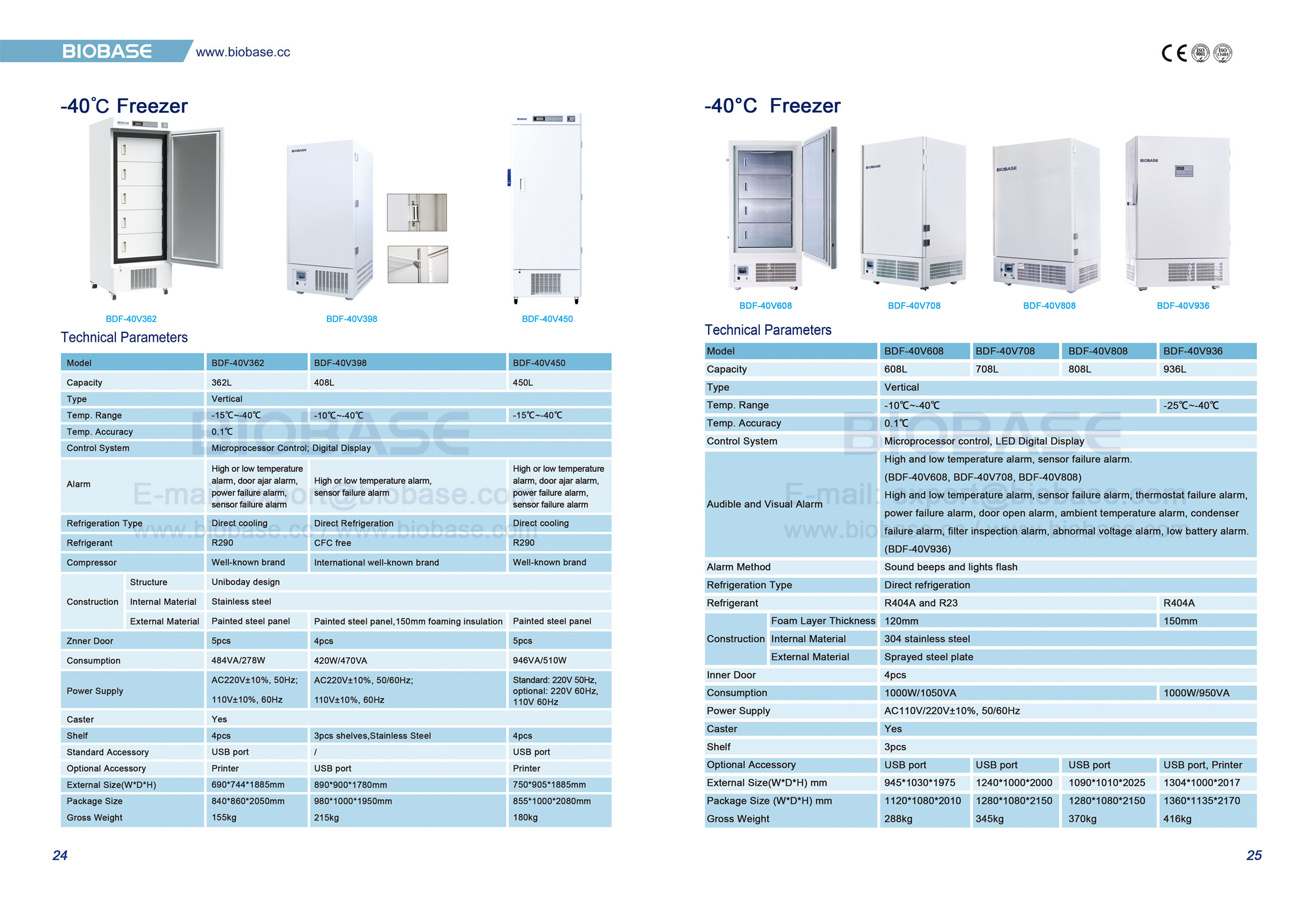 24-25 -40℃ Freezer