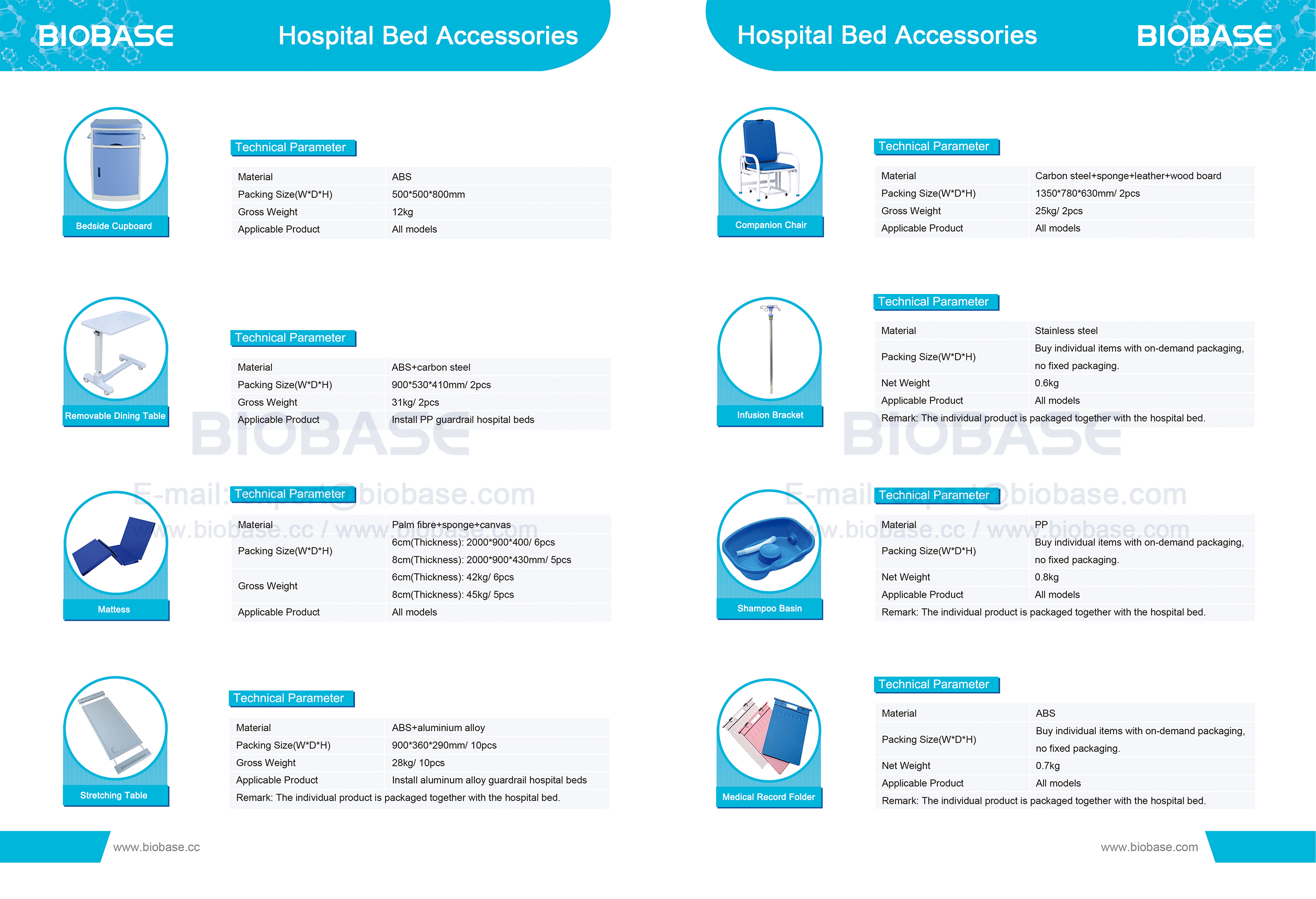 19 Hospital Bed Accessories