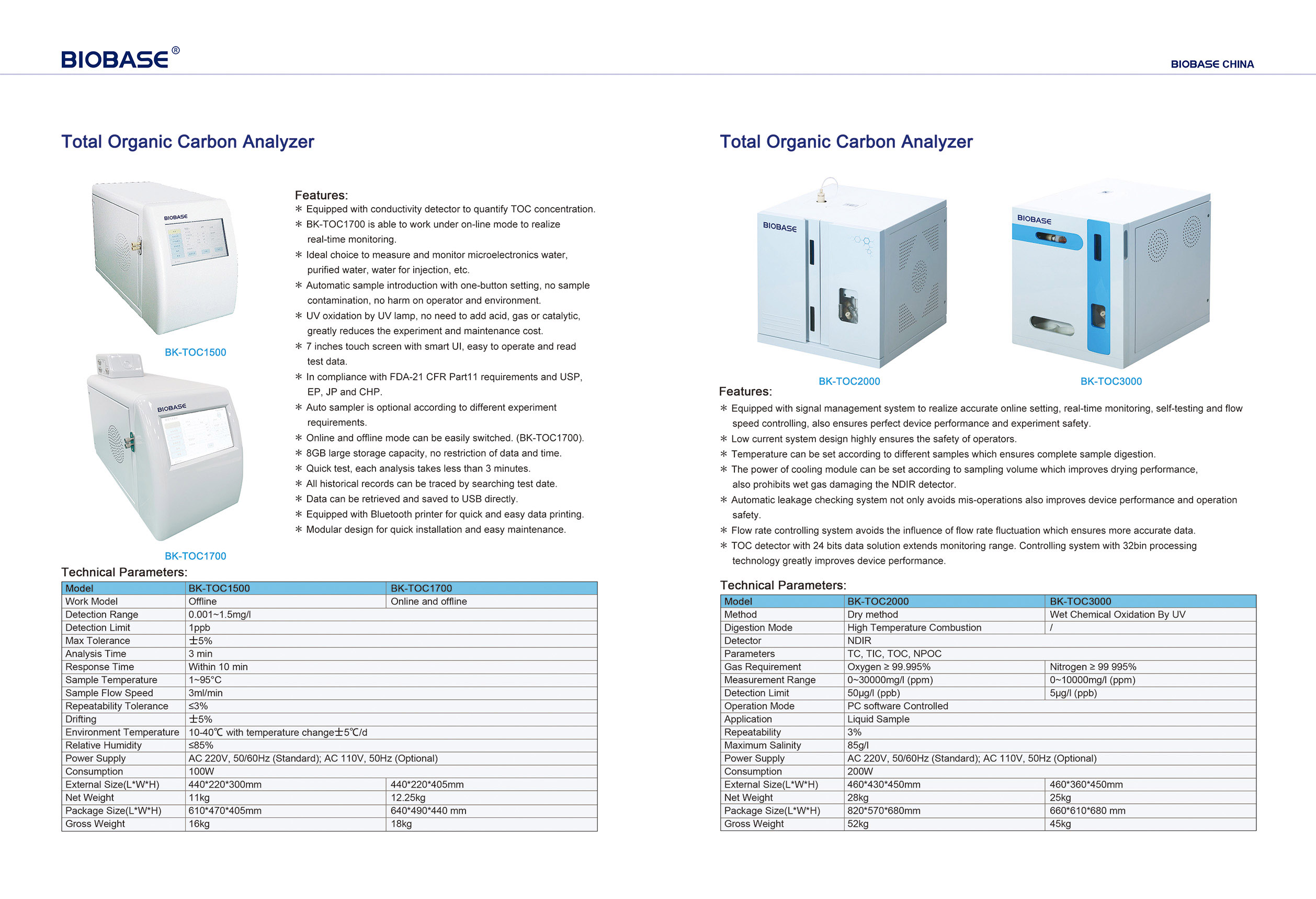 Total Organic Carbon Analyzer BK-TOC1500 & BK-TOC1700 & BK-TOC2000 & BK-TOC3000