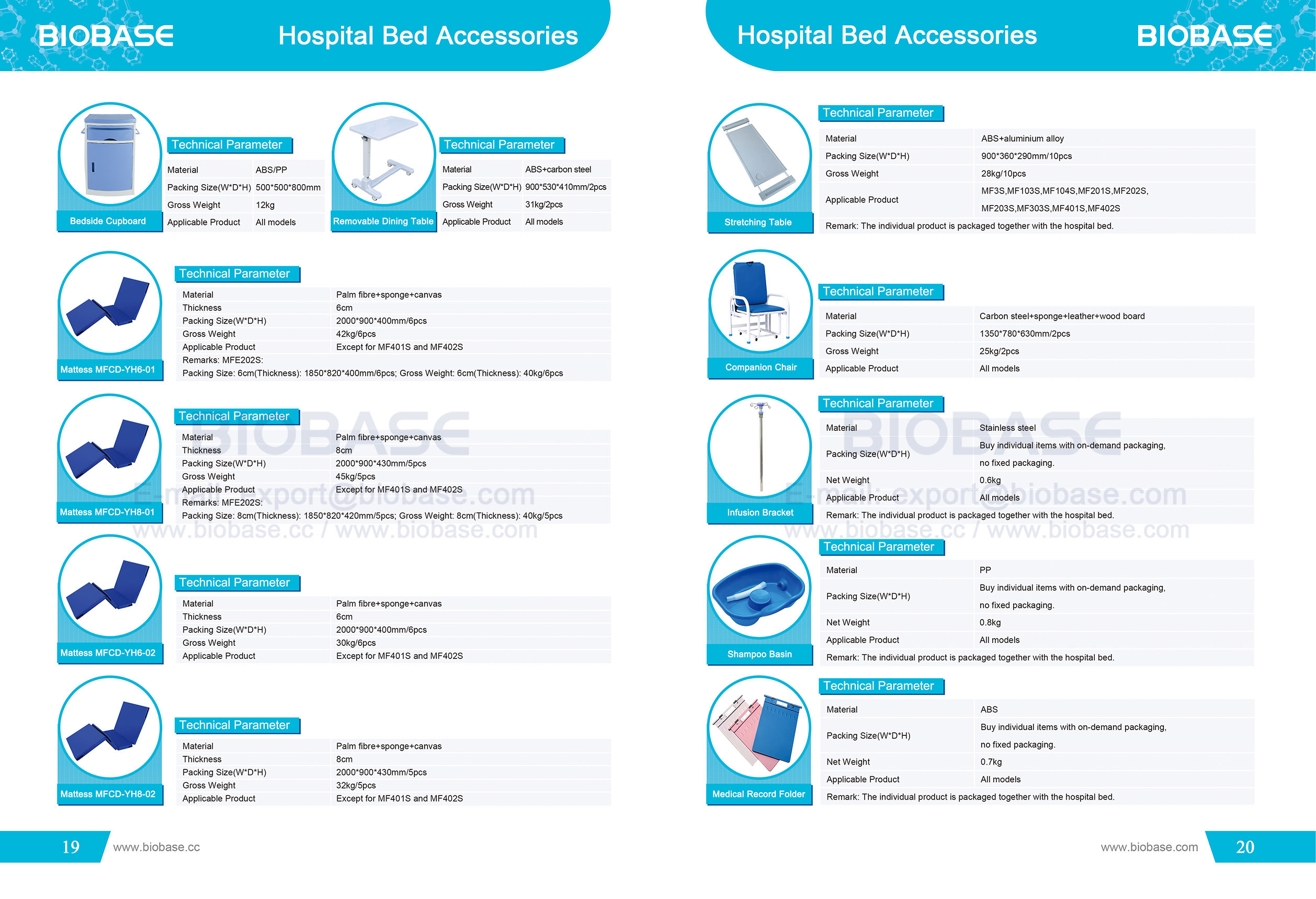 19-20 Hospital Bed Accessories