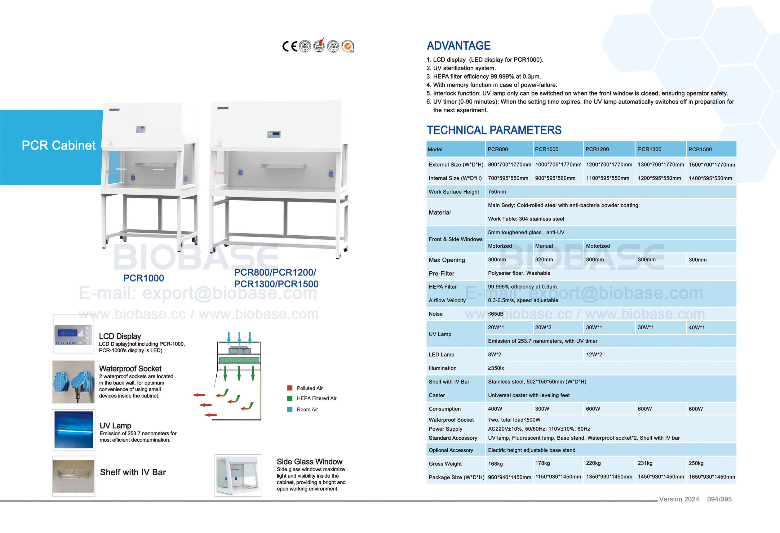 94-95 PCR Cabinet