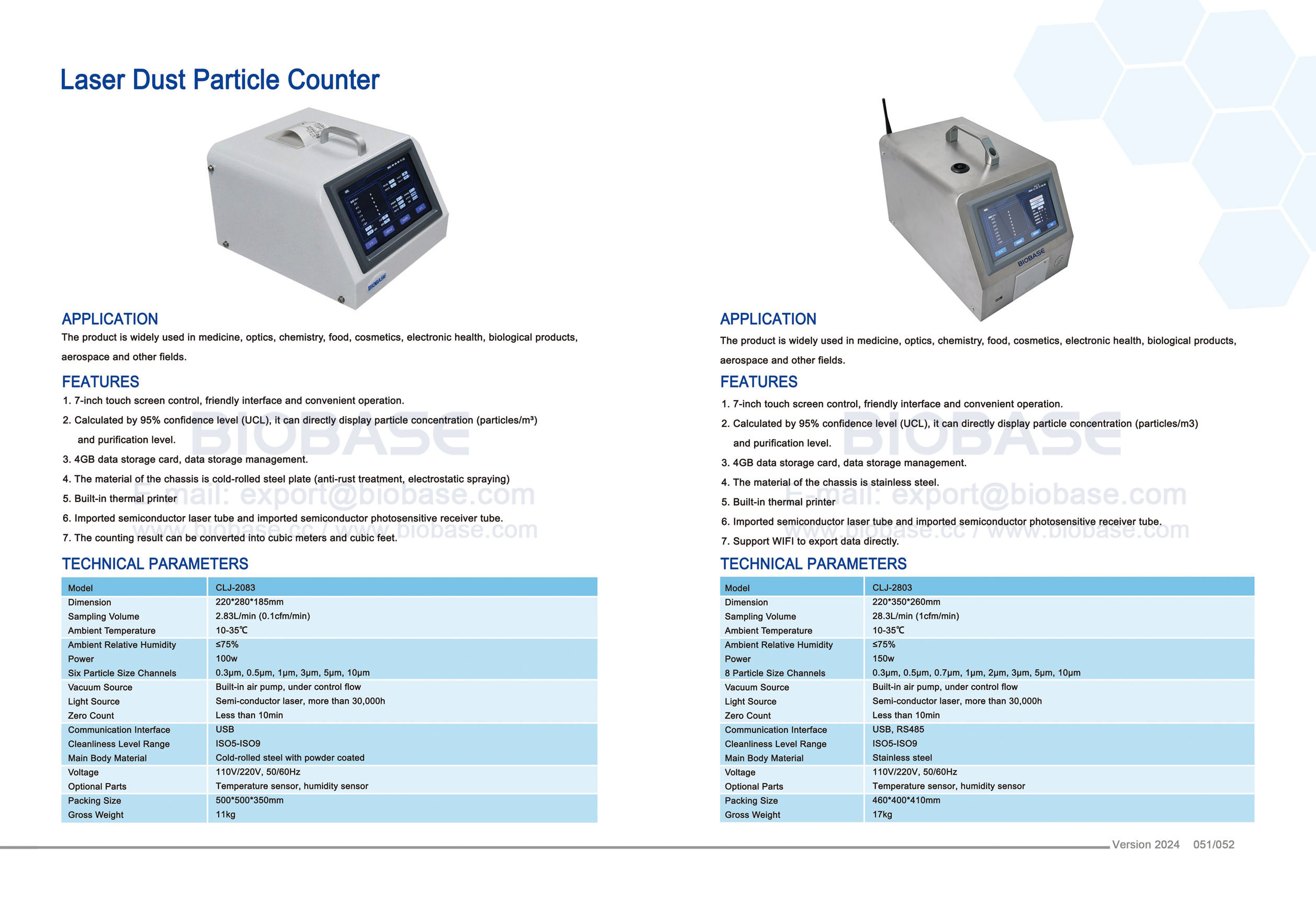 51-52 Laser Dust Particle Counter