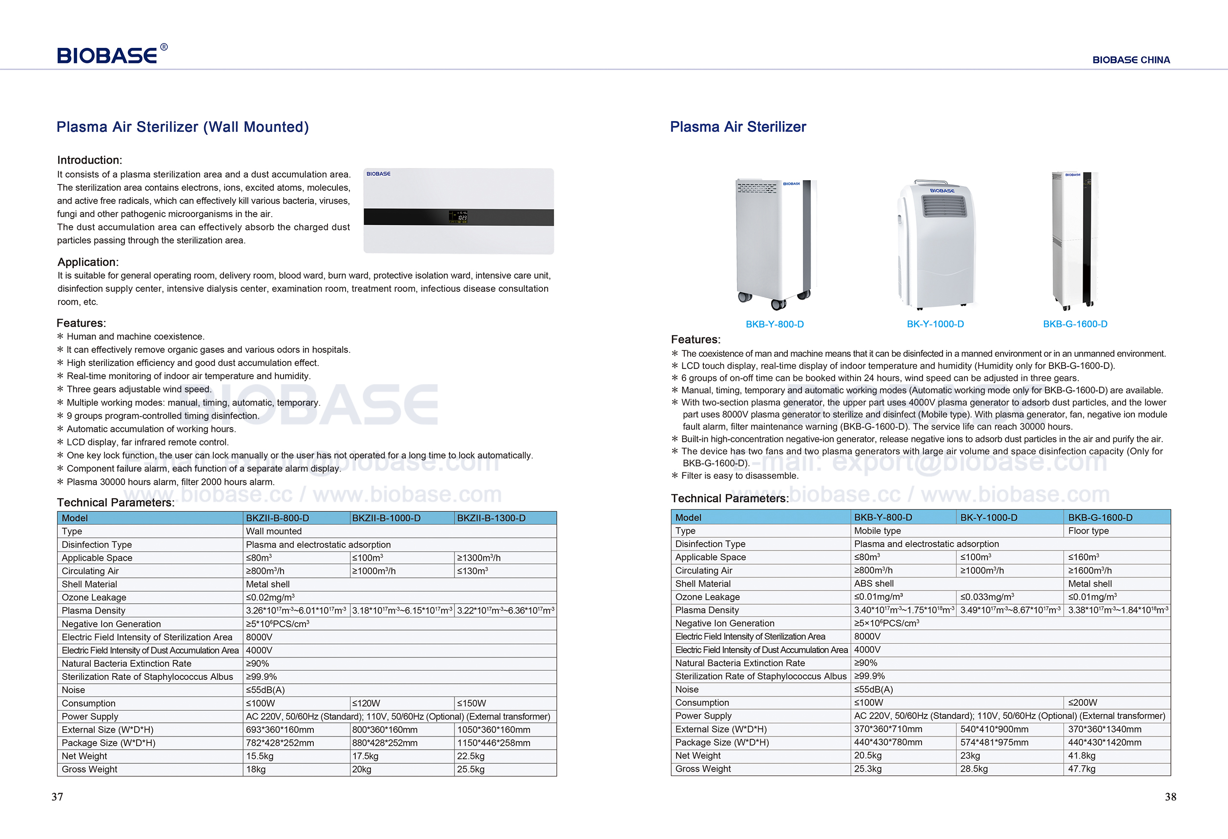 37-38 Plasma Air Sterilizer(Wall Mounted) & Plasma Air Sterilizer