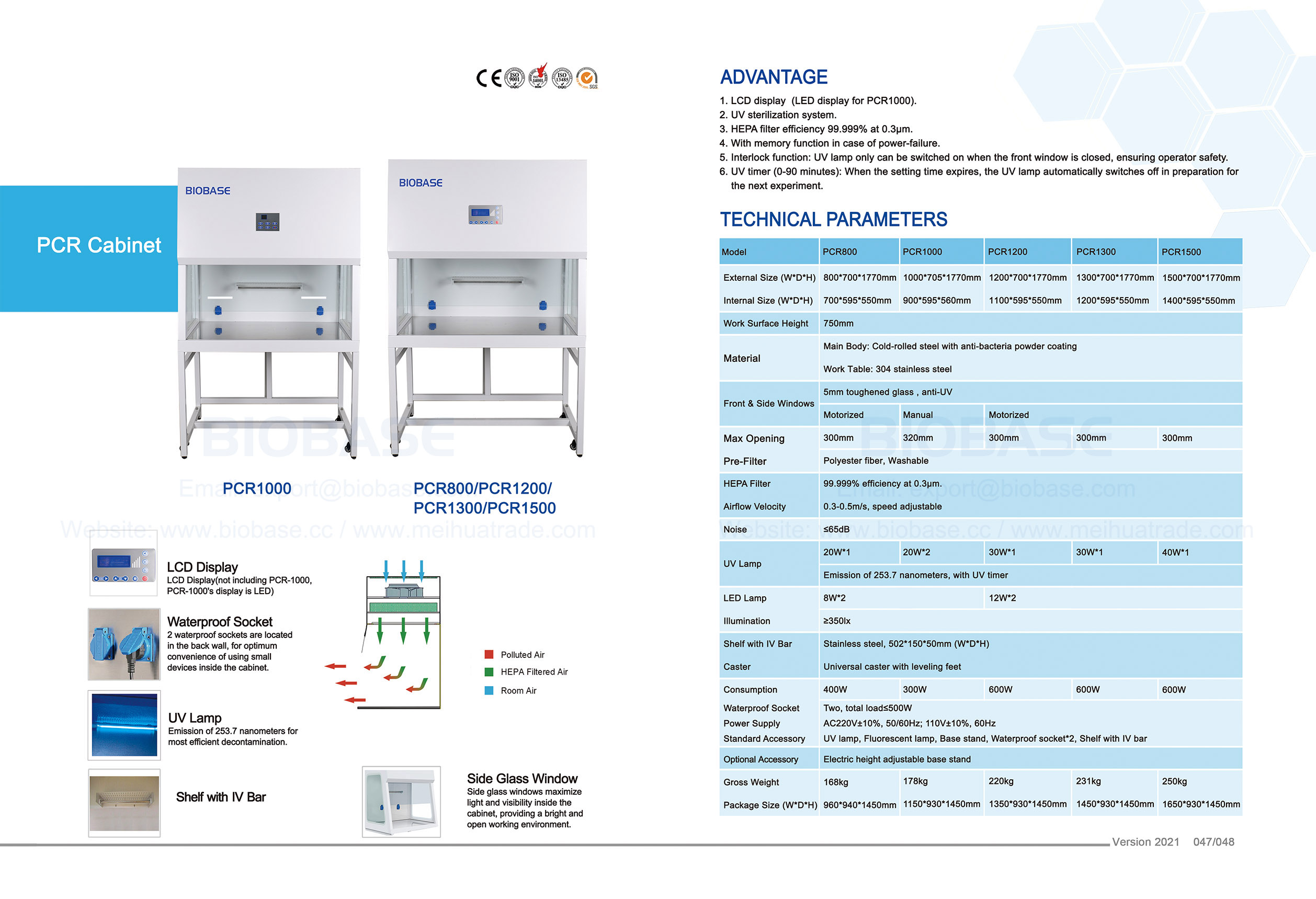 47-48 PCR Cabinet