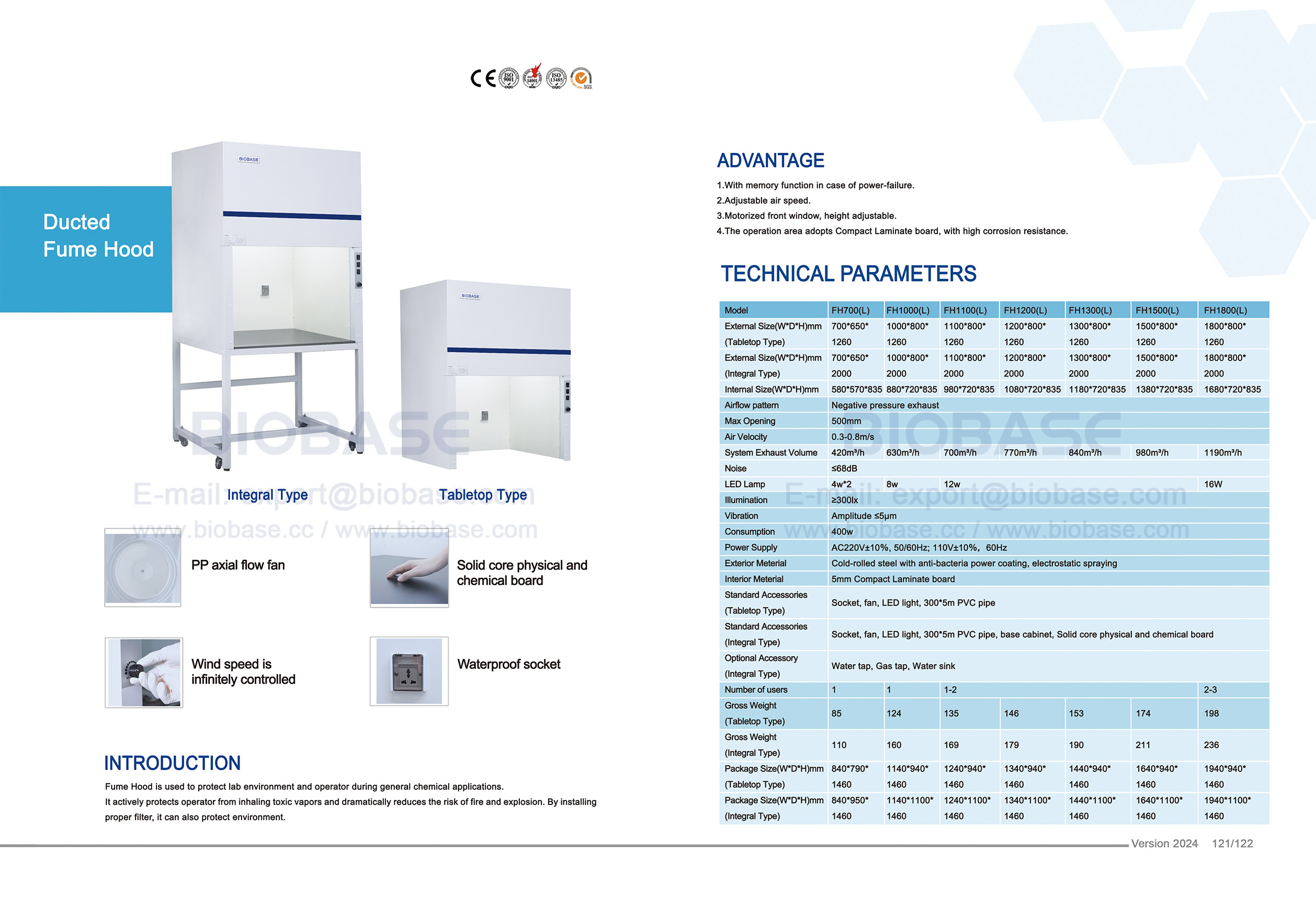 121-122 Ducted Fume Hood