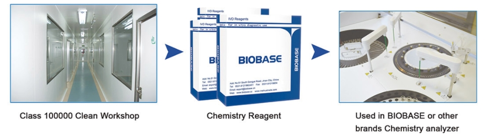 Clinical Chemistry Reagents