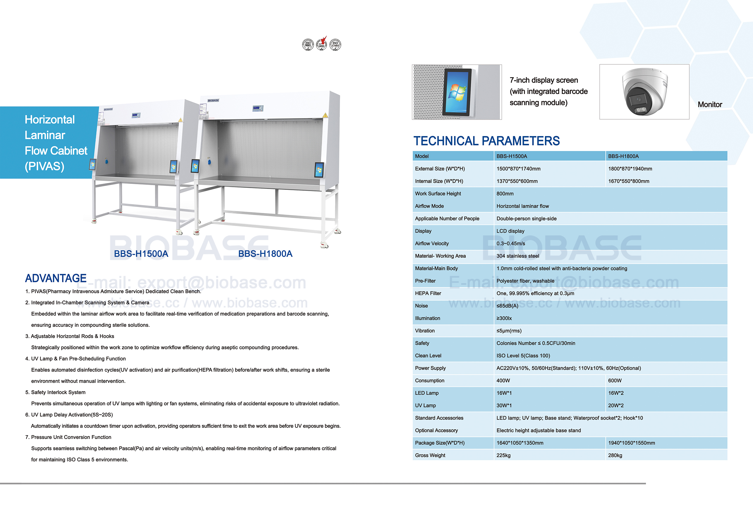 65 (1) Horizontal Laminar Flow Cabinet（PIVAS）BBS-H1500A BBS-H1800A