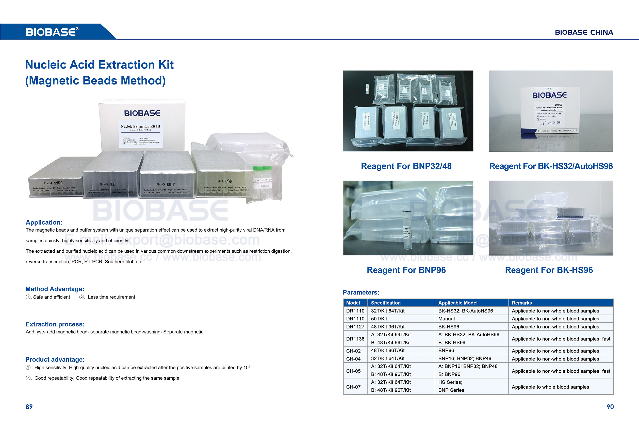 89-90 Nucleic Acid Extraction Kit