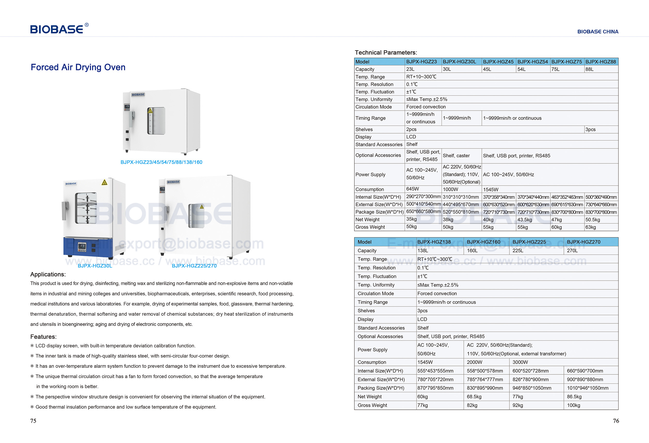 75-76 Forced Air Drying Oven