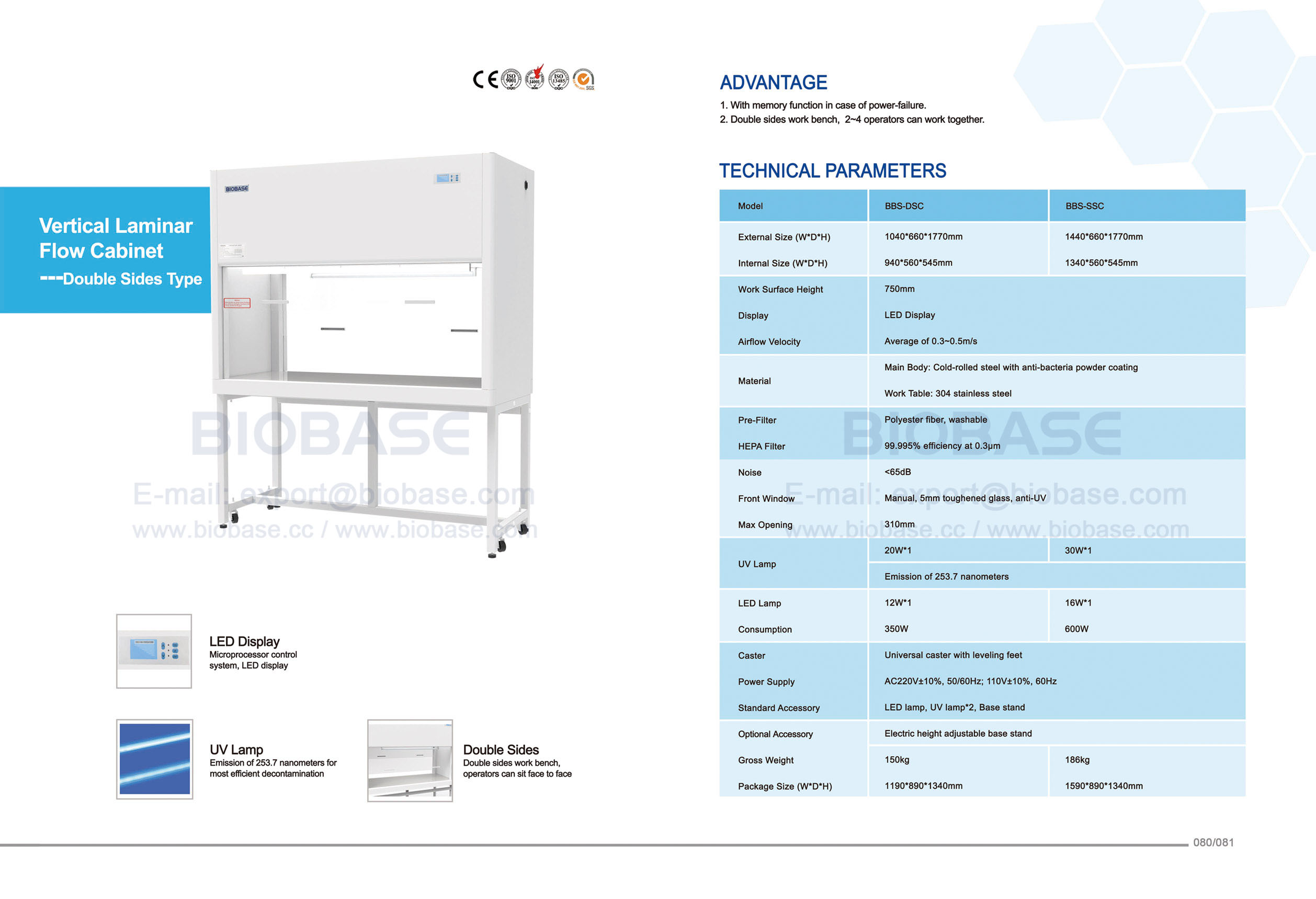 80-81 Vertical Laminar Flow Cabinet--BBS-DSC