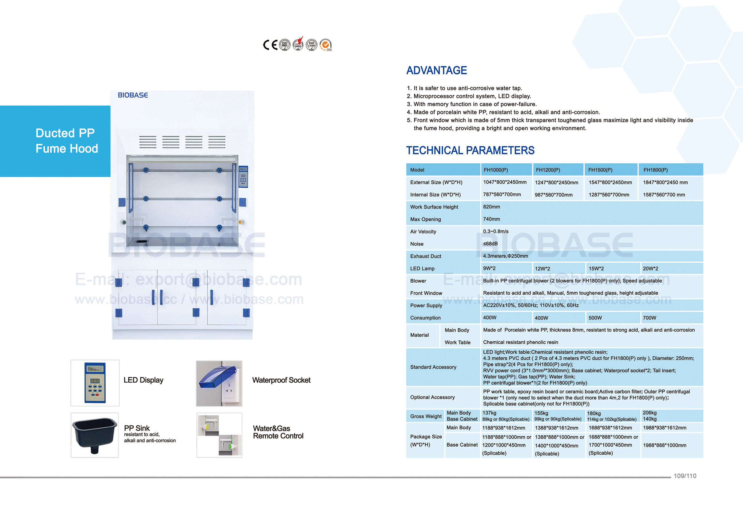 109-110 Fume Hood--FH-1000(P)