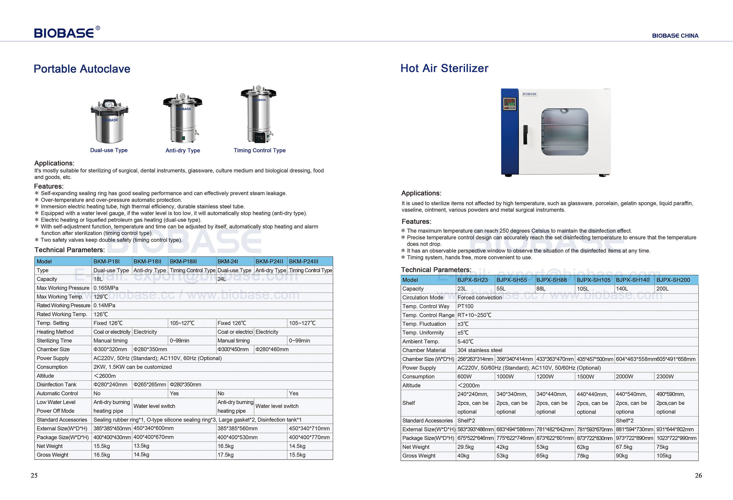 25-26 Portable Autoclave&Hot Air Sterilizer