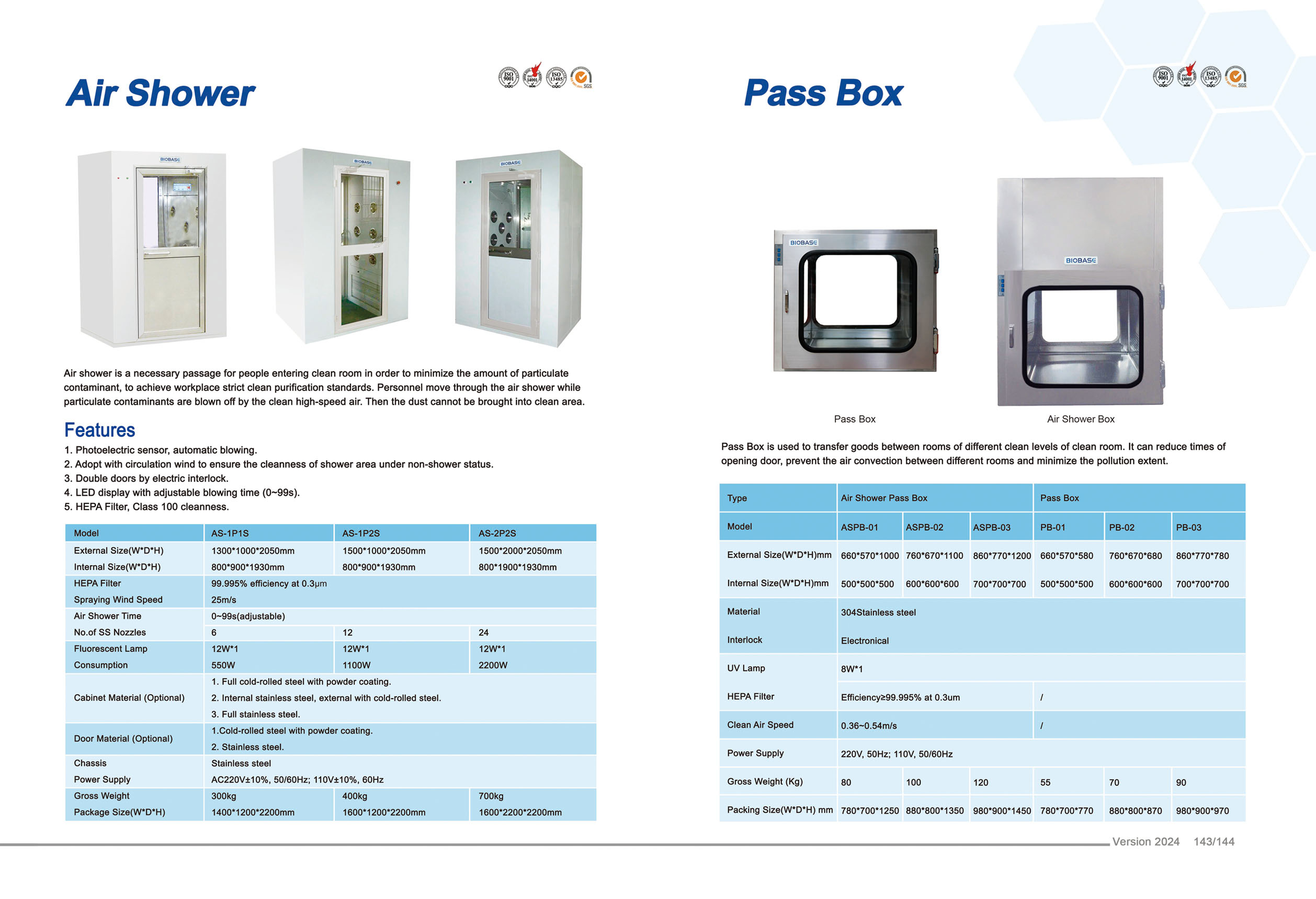 143-144 Air Shower and Pass Box