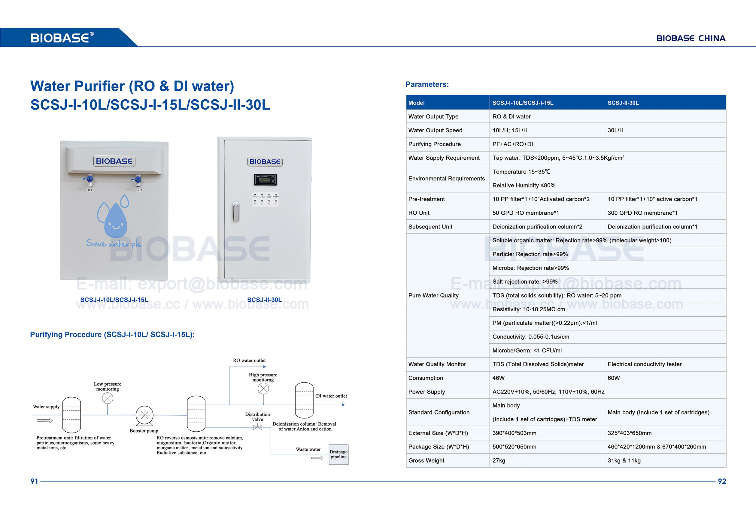 91-92 Water purifier SCSJ-I-10L 15L 30L 