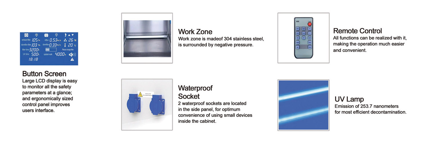 11-12 Basic Series Class II A2 Biosafety Safety Cabinet 11231BBC86