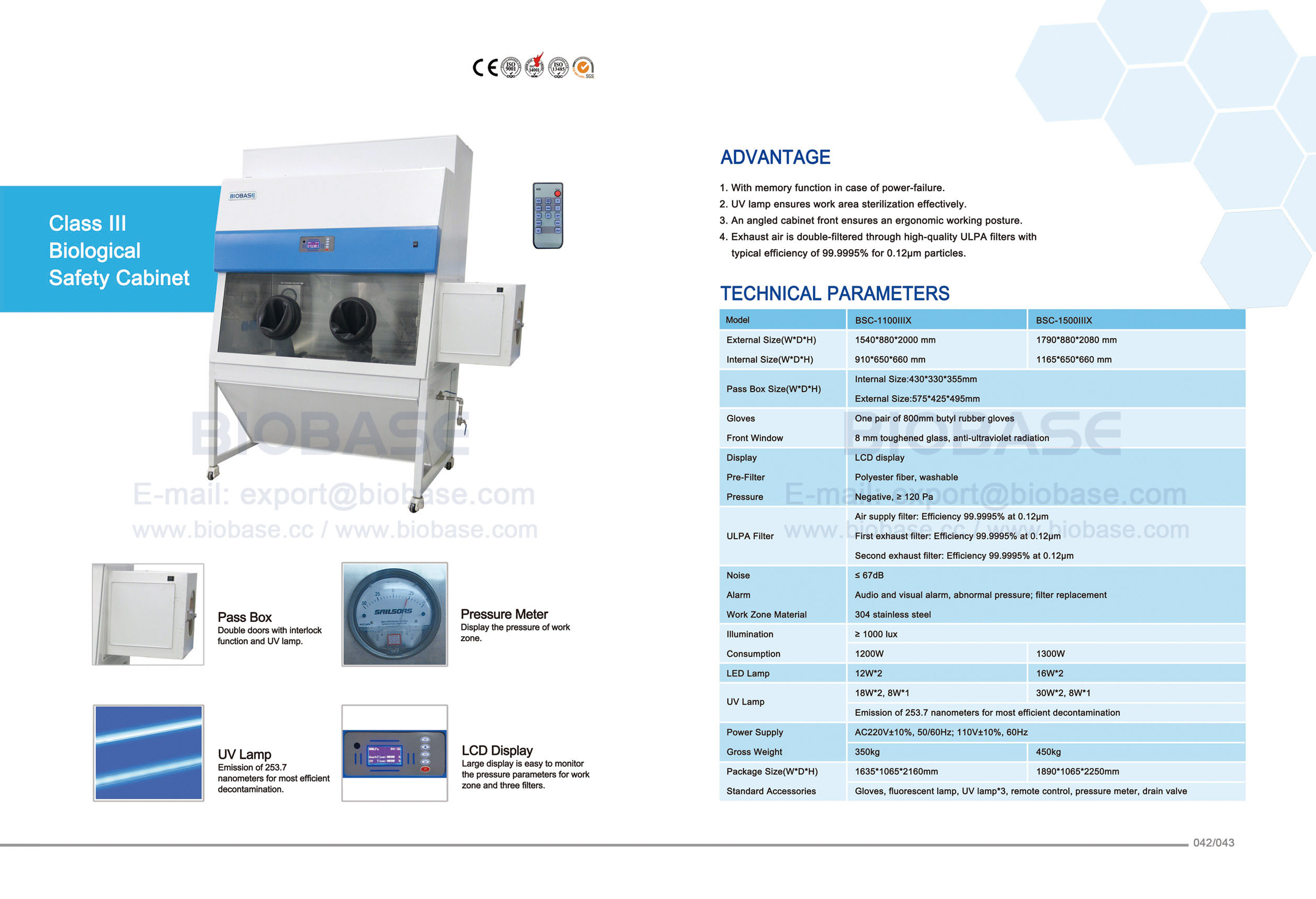 42-43 Class III Biological Safety Cabinet--BSC-1500IIIX