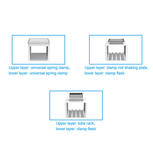 Large Capacity Vertical Type Shaking Incubator (Double Door & Double Layer)