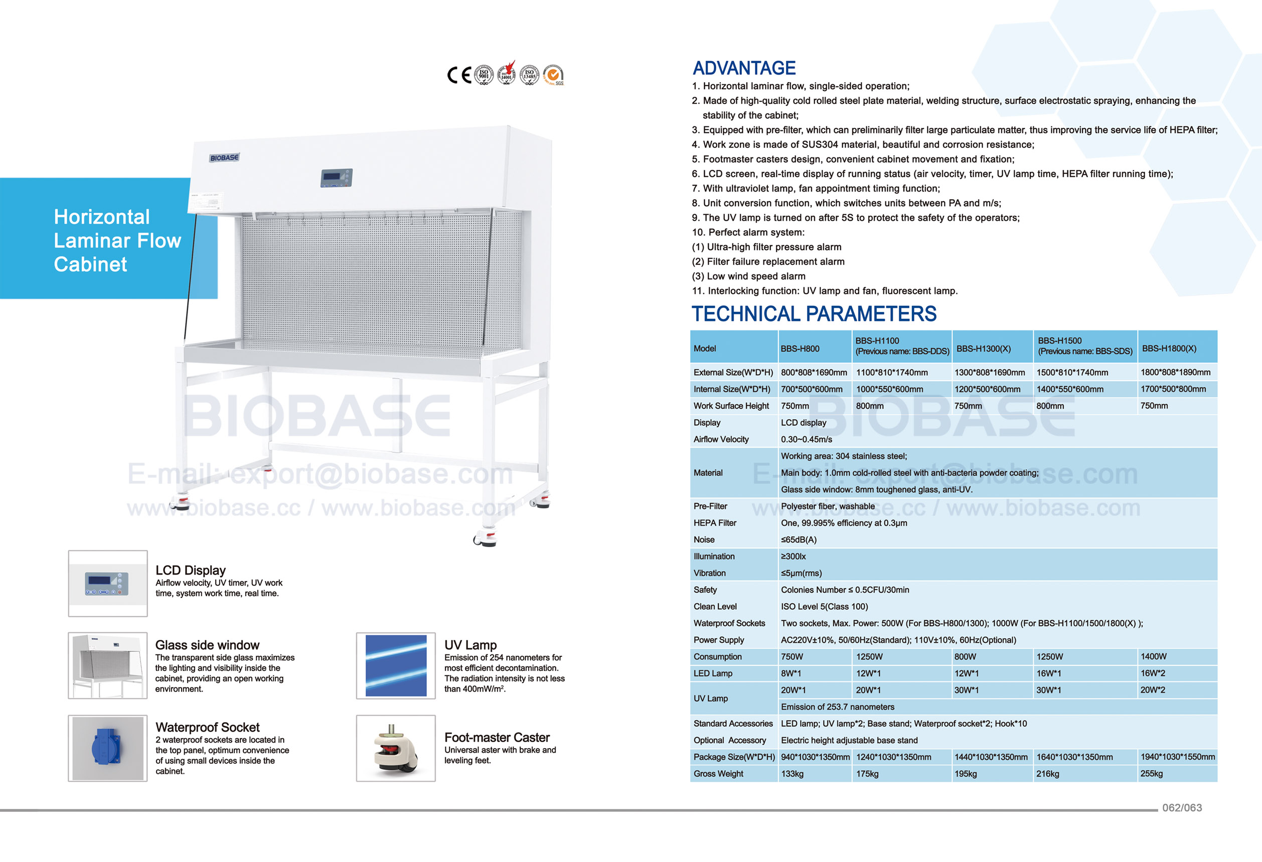 62-63 Horizontal Laminar Flow Cabinet--BBS-H1100