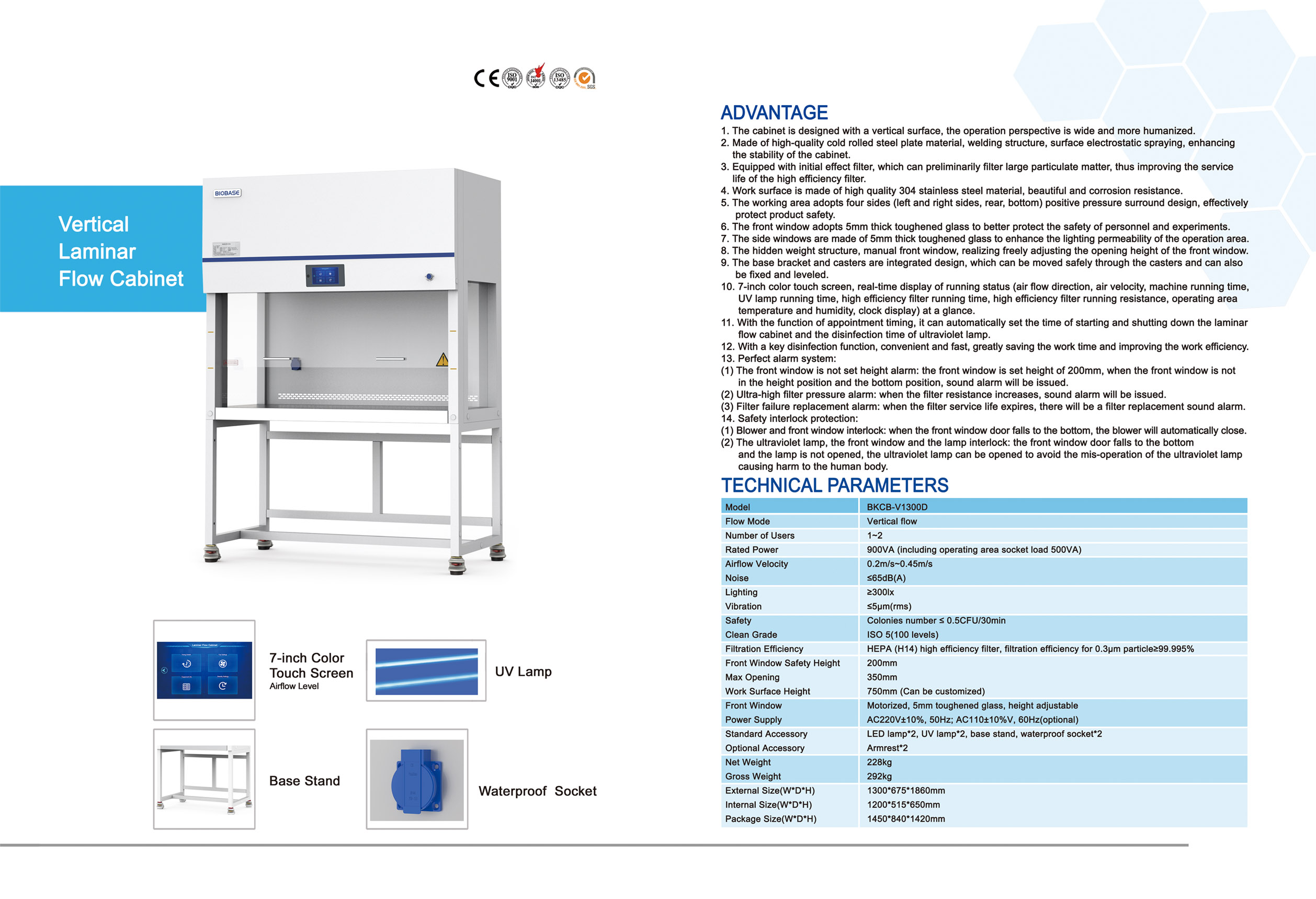 Vertical Laminar Flow Cabinet BKCB-V1300D