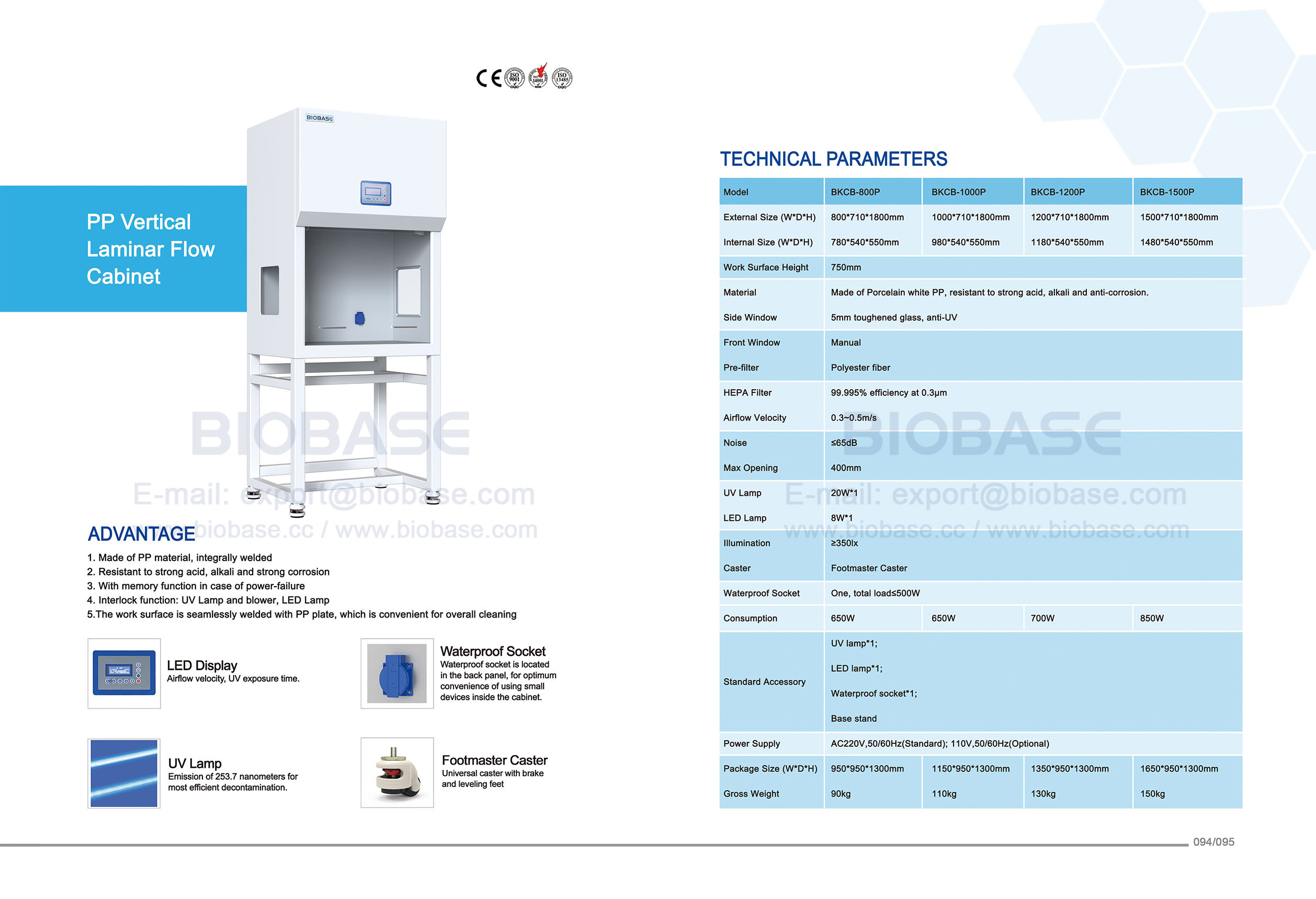 94-95 PP Vertical Laminar Flow Cabinet