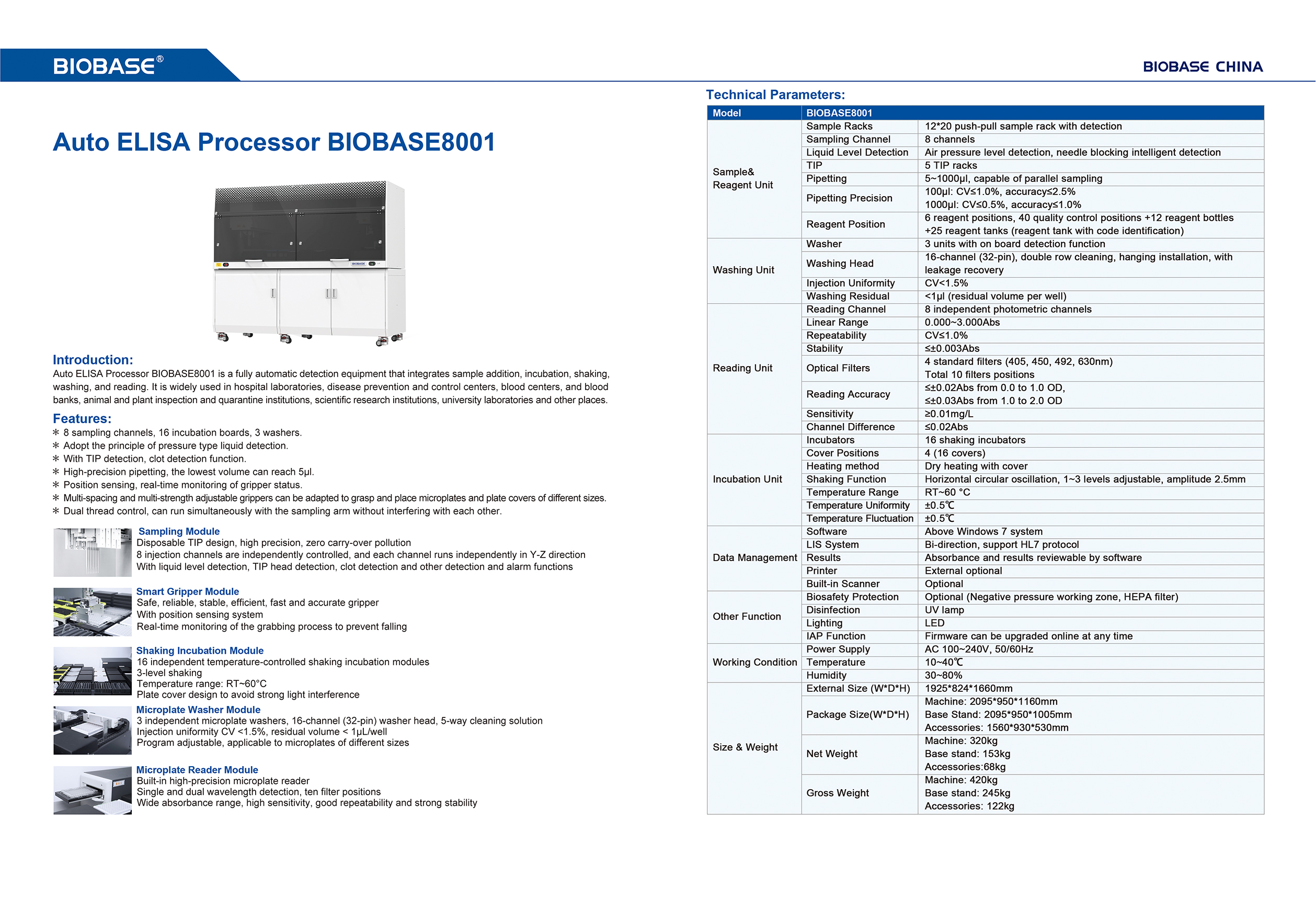 41 Auto ELISA Processor BIOBASE8001