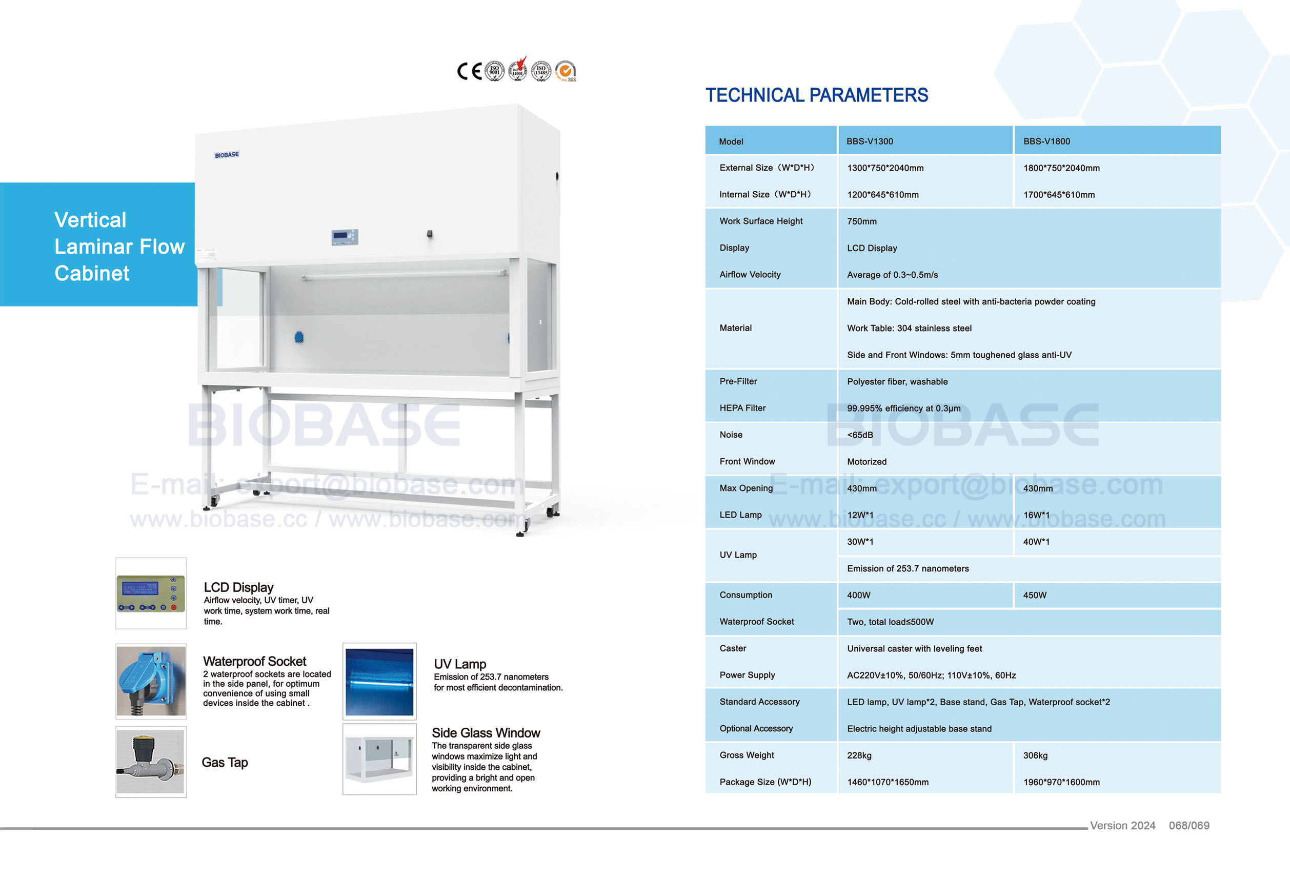 68-69 Vertical Laminar Flow Cabinet--BBS-V1300 BBS-V1800