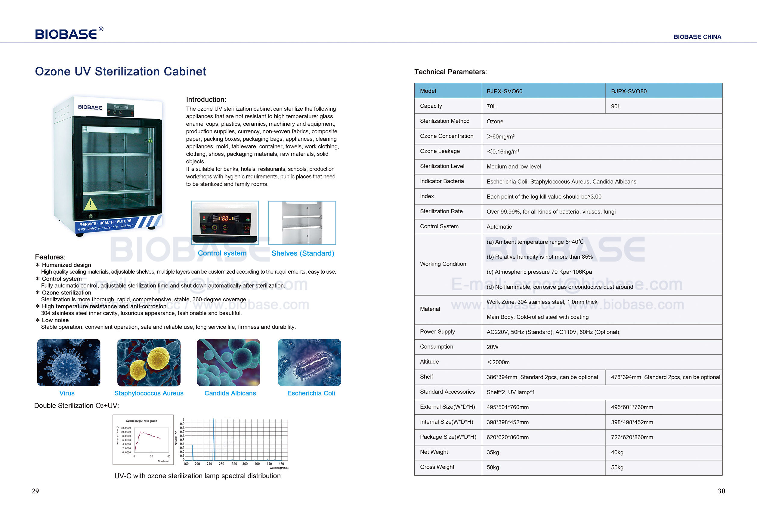 29-30 Ozone UV Sterilization Cabinet