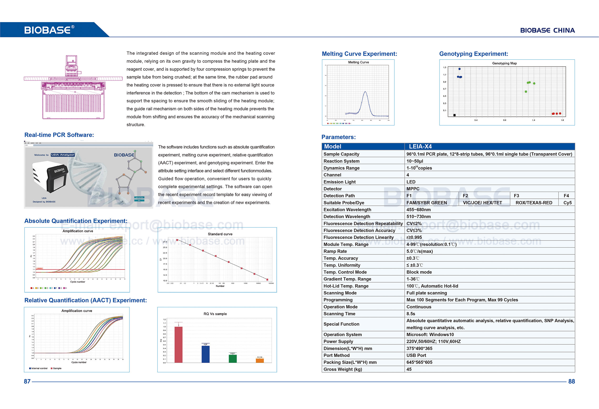 87-88 Fluorescent Quantitative Detection System