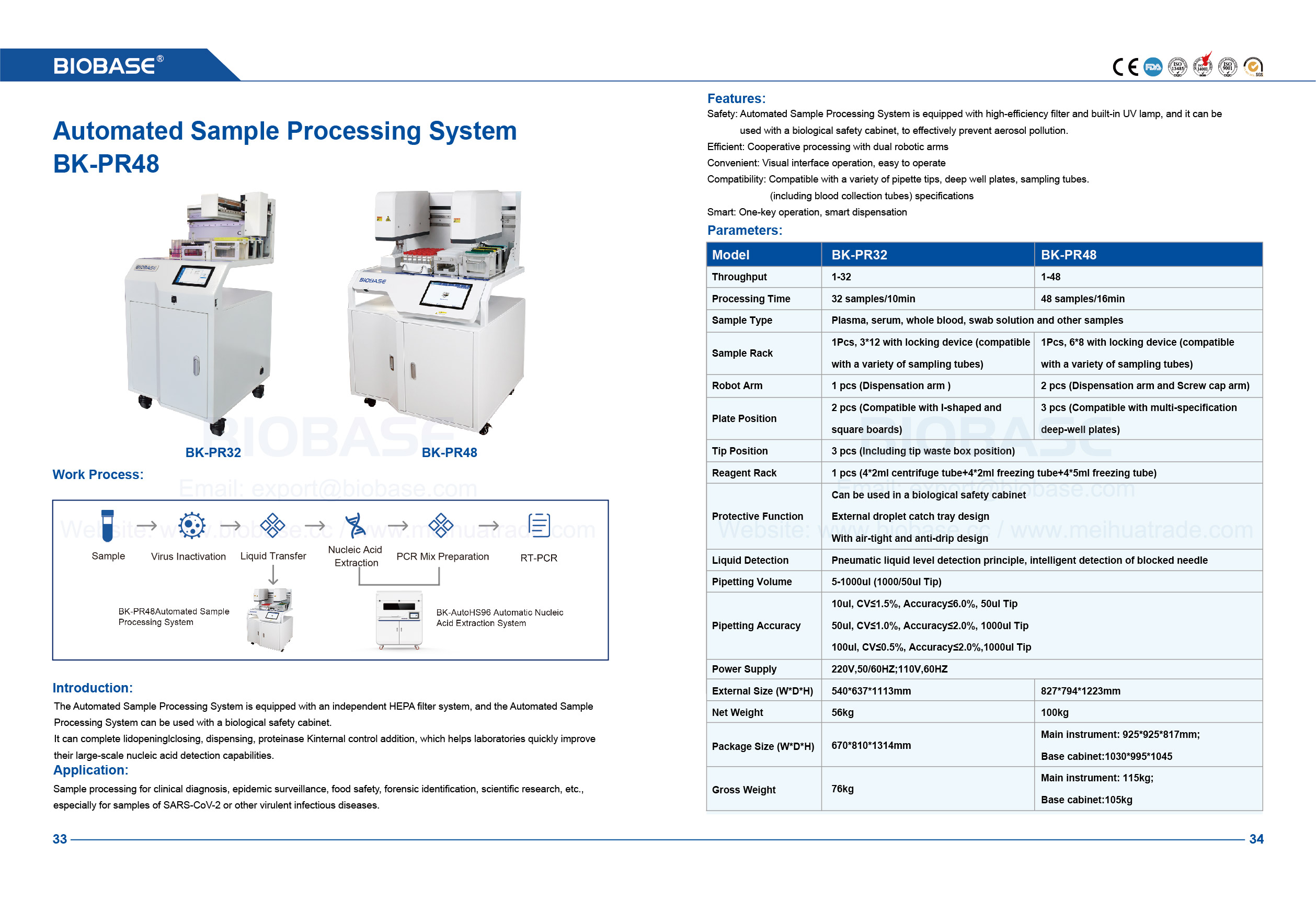 33-34 Automated Sample Processing System BK-PR48
