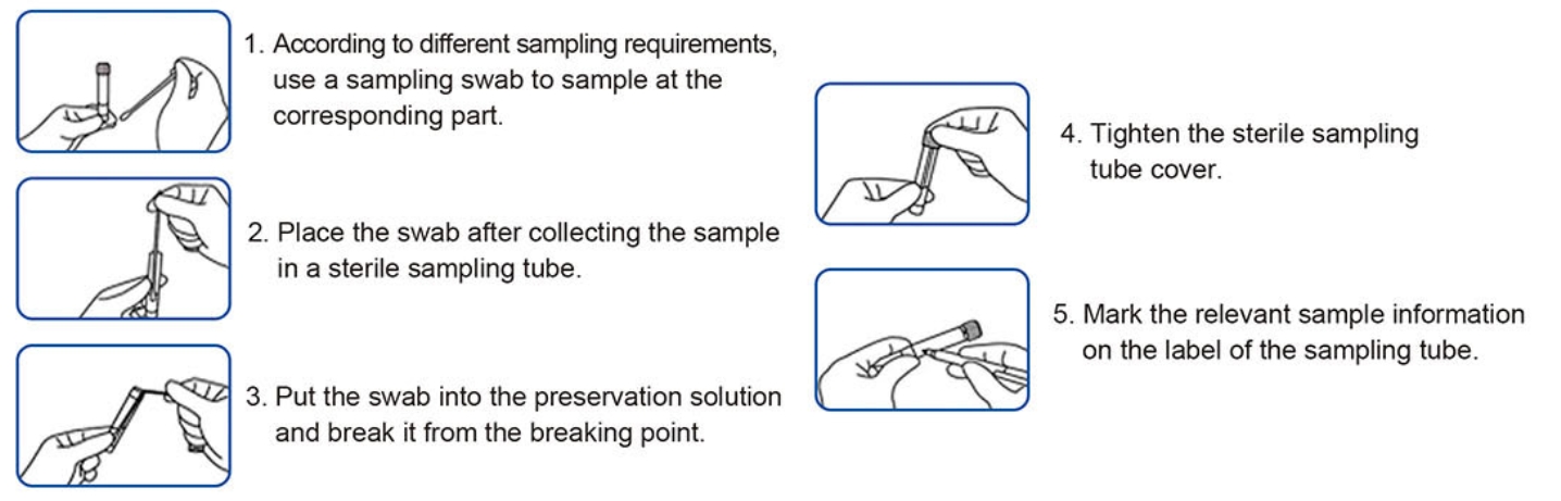 Disposable Virus Sampling Tube Kit