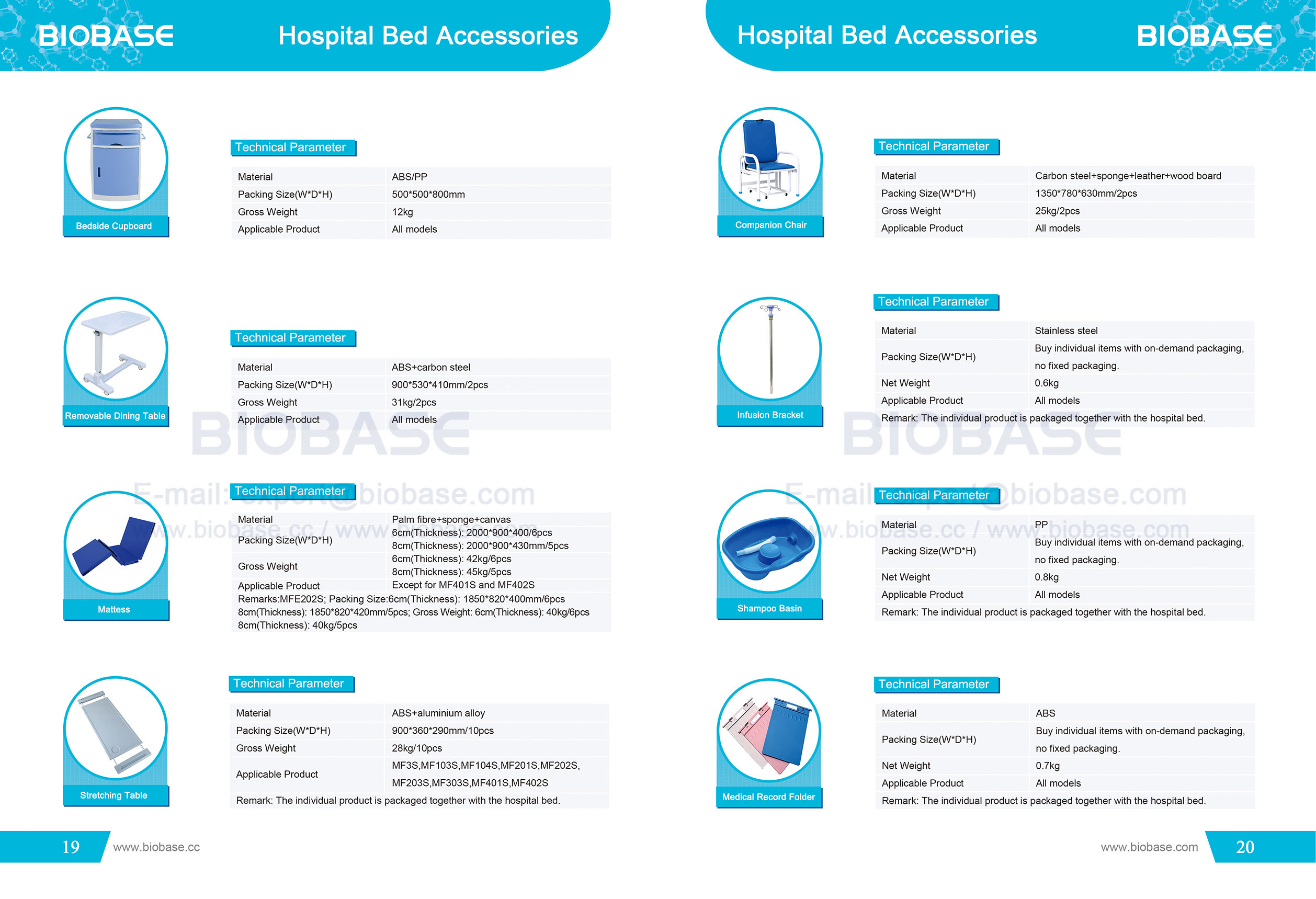 19-20 Hospital Bed Accessories